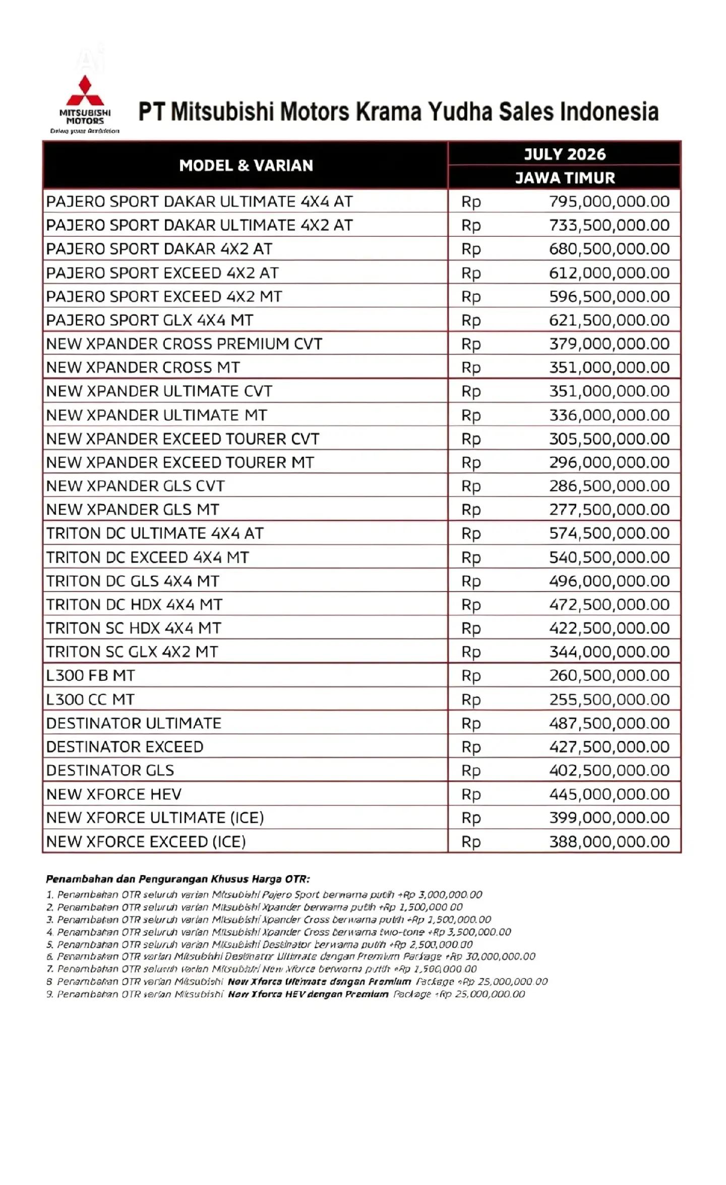 @Sales Mitsubishi