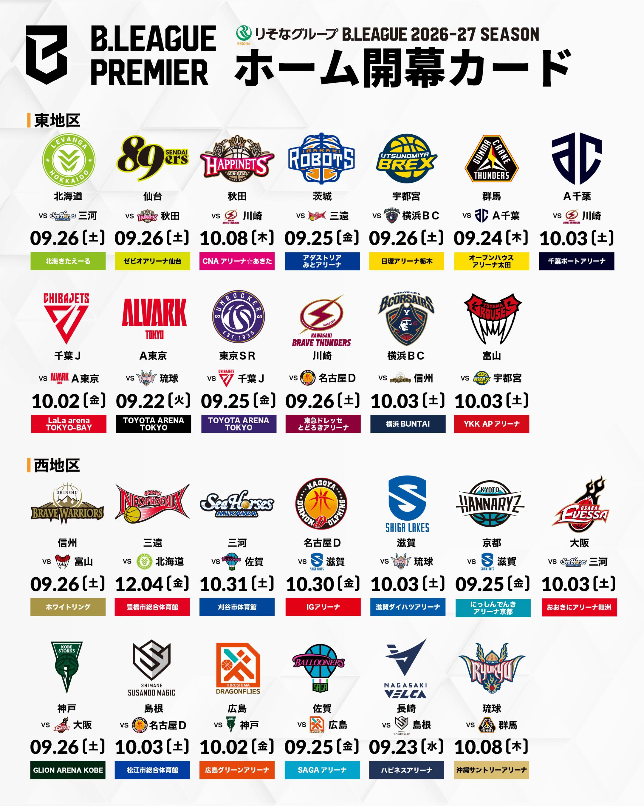 @Bリーグ
