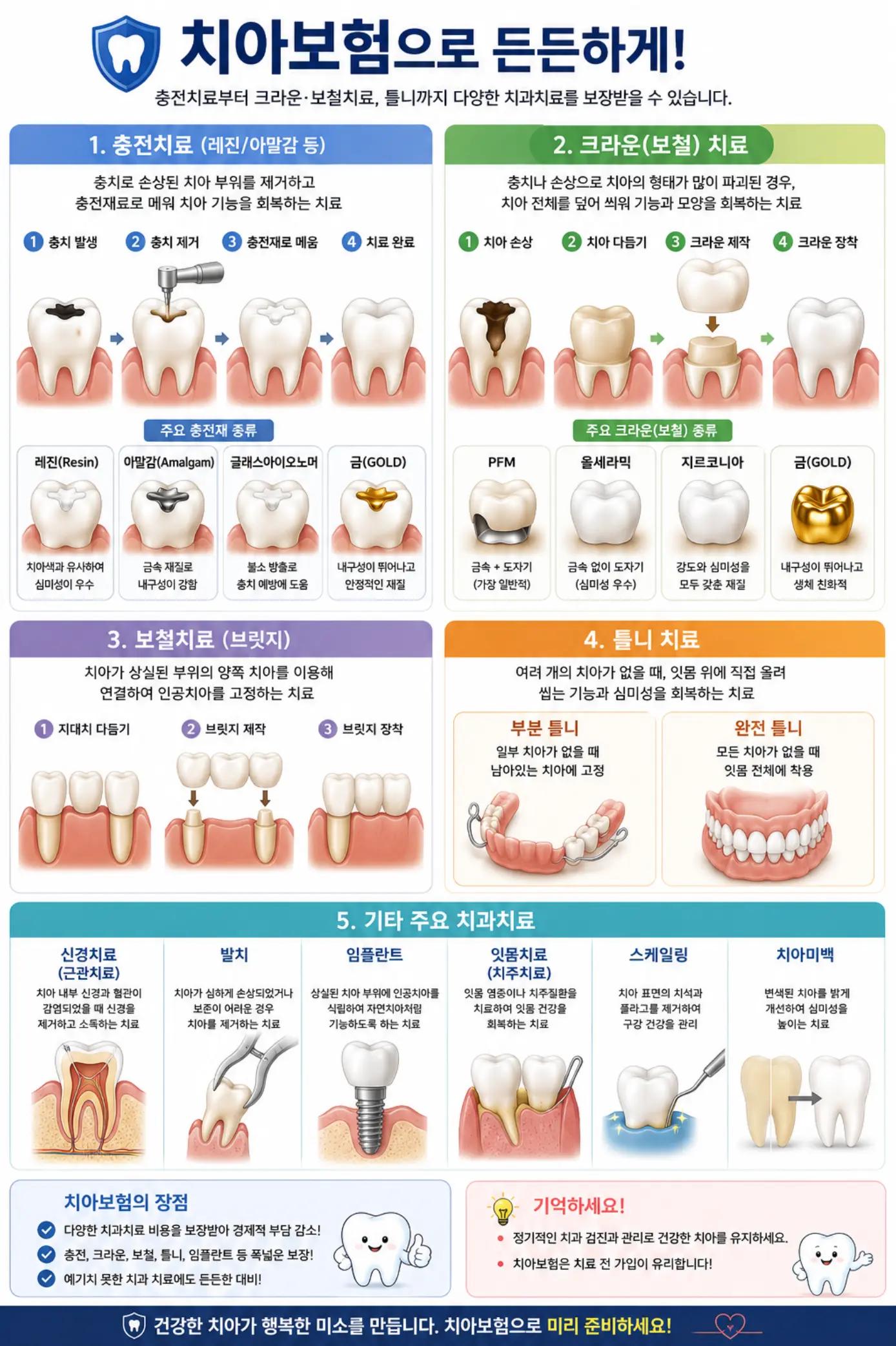 @꽃망울