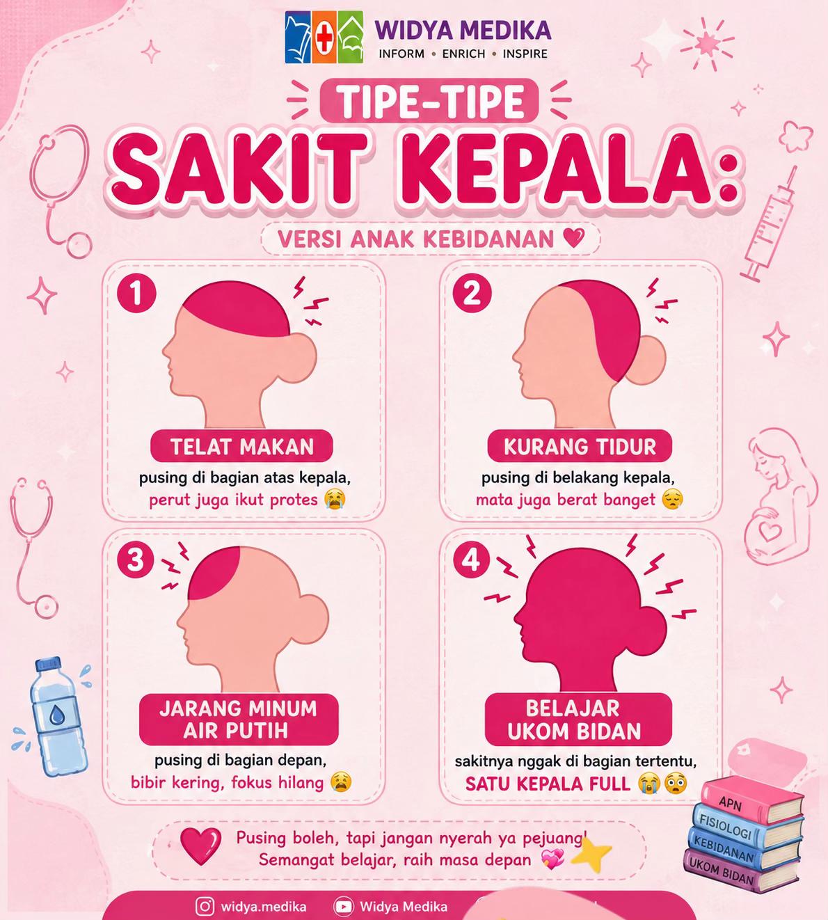 @Ana Widya Medika
