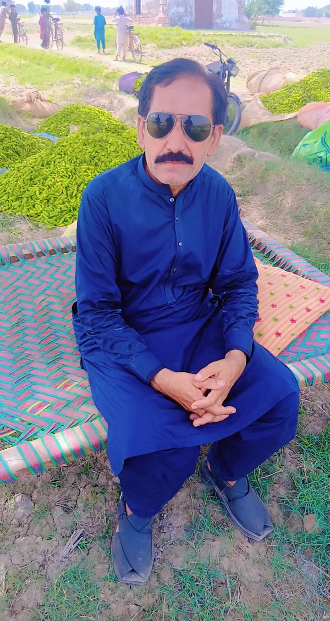 @Muhammad Azam