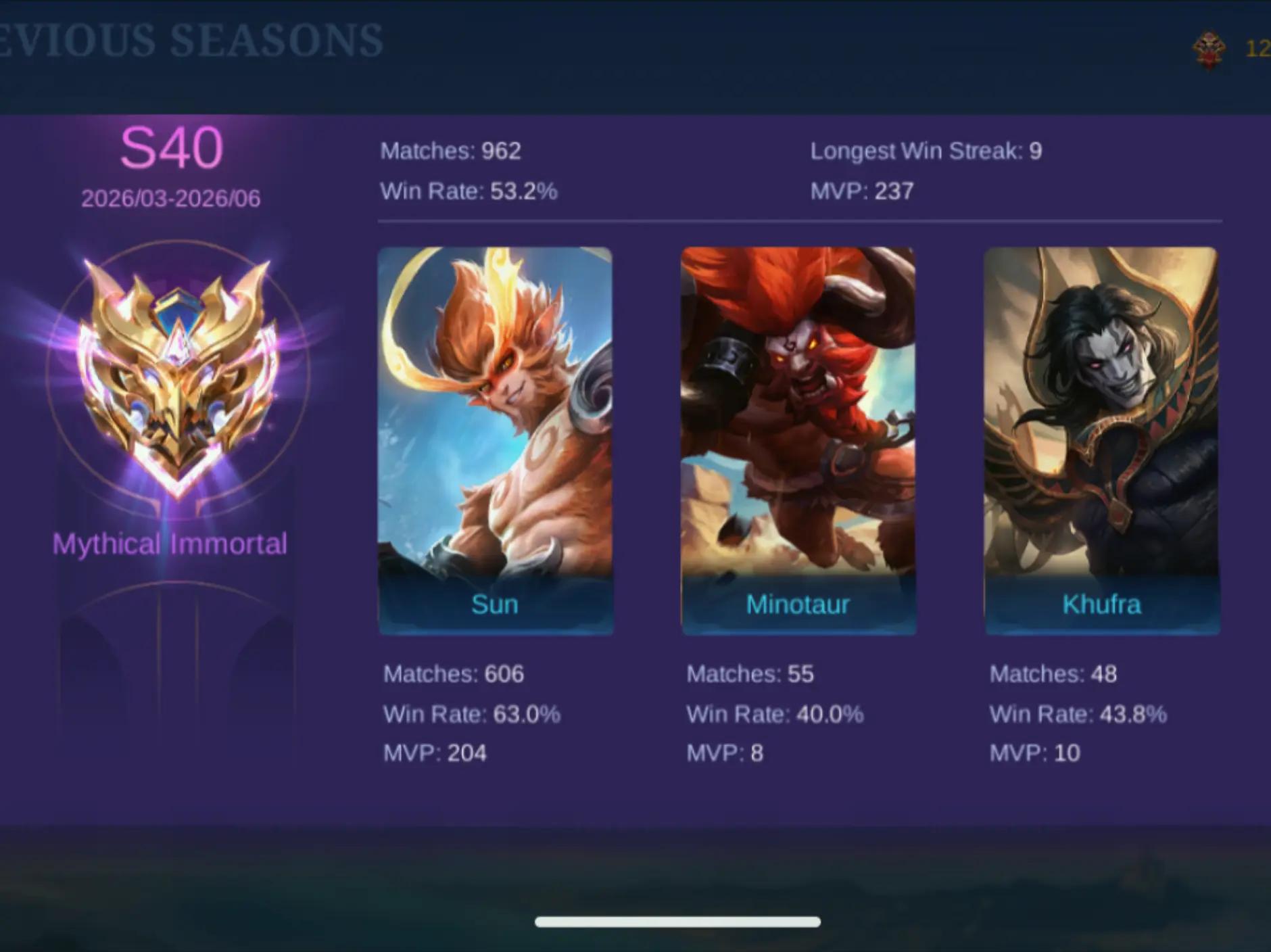 @Wukong kamjea ⚡