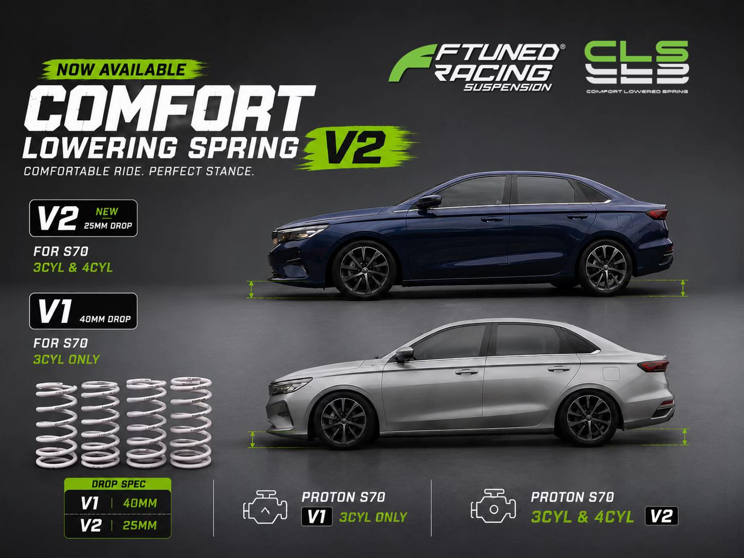 @FTUNED RACING SUSPENSION