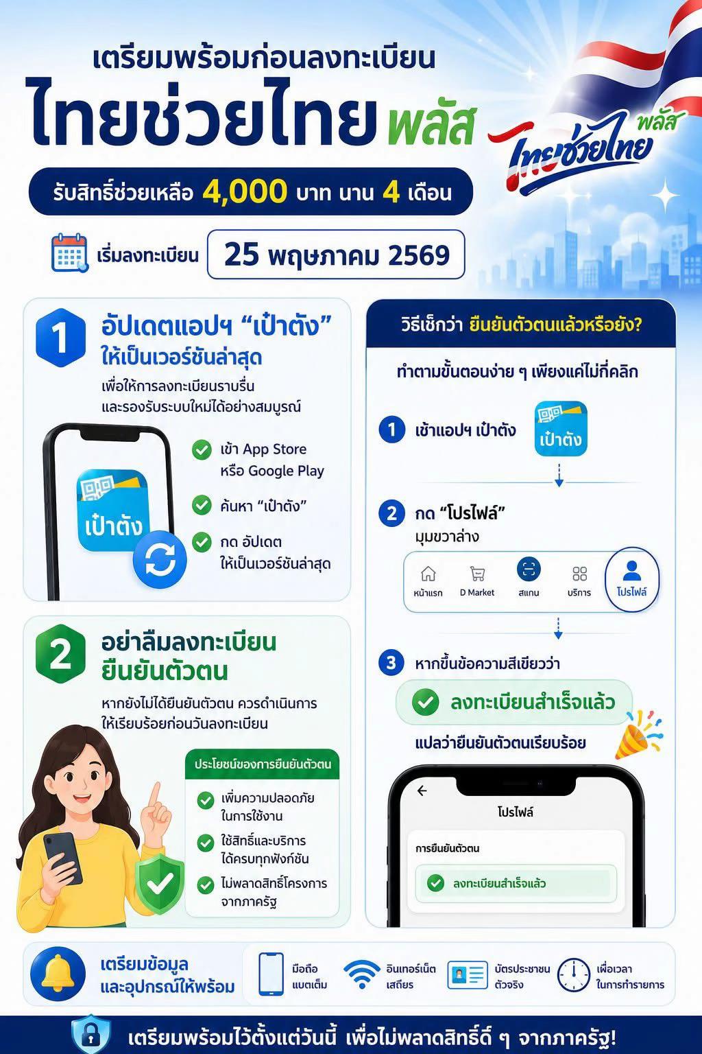 @-ประชาสัมพันธ์จังหวัดกระบี่-