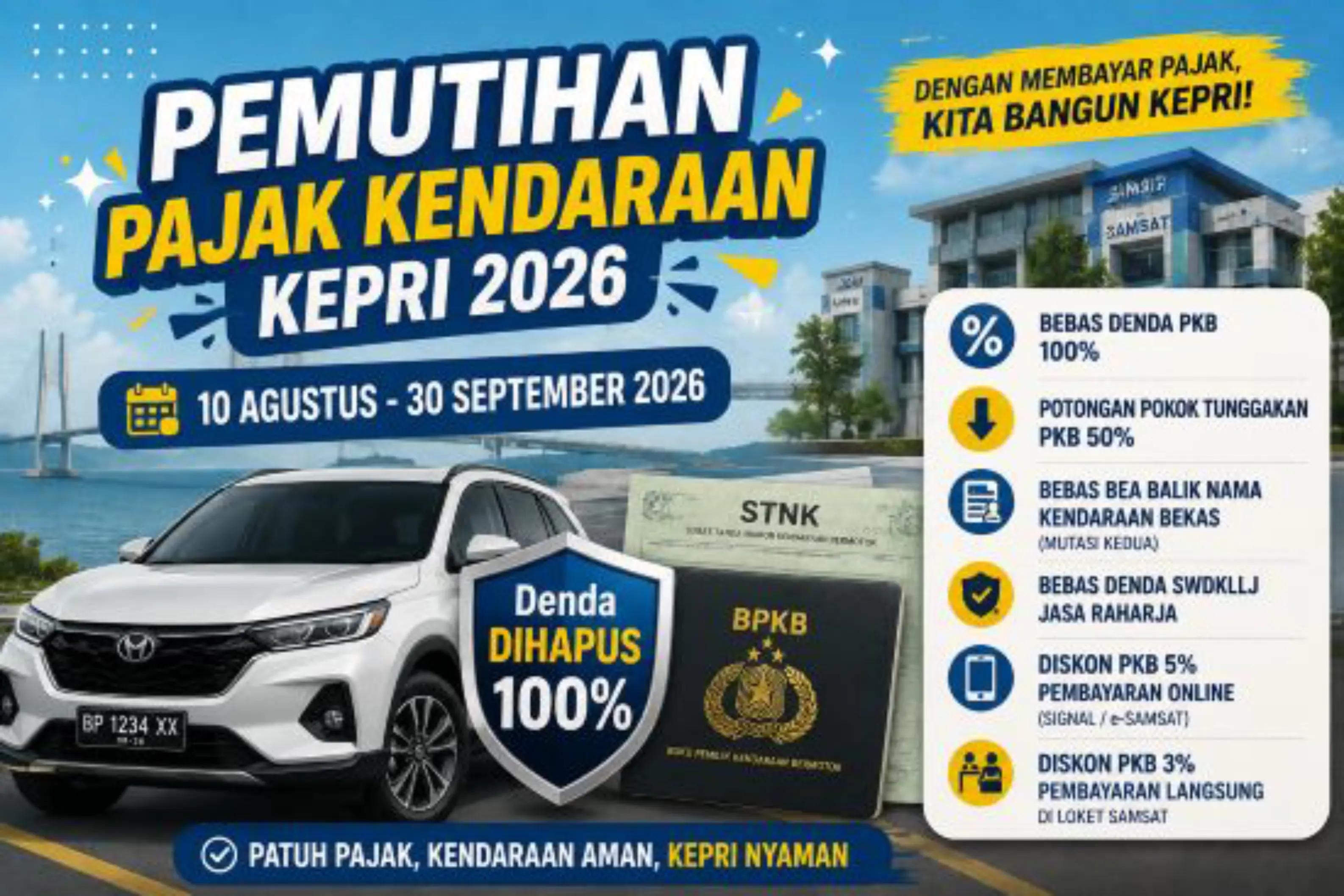 @Denni Risman
