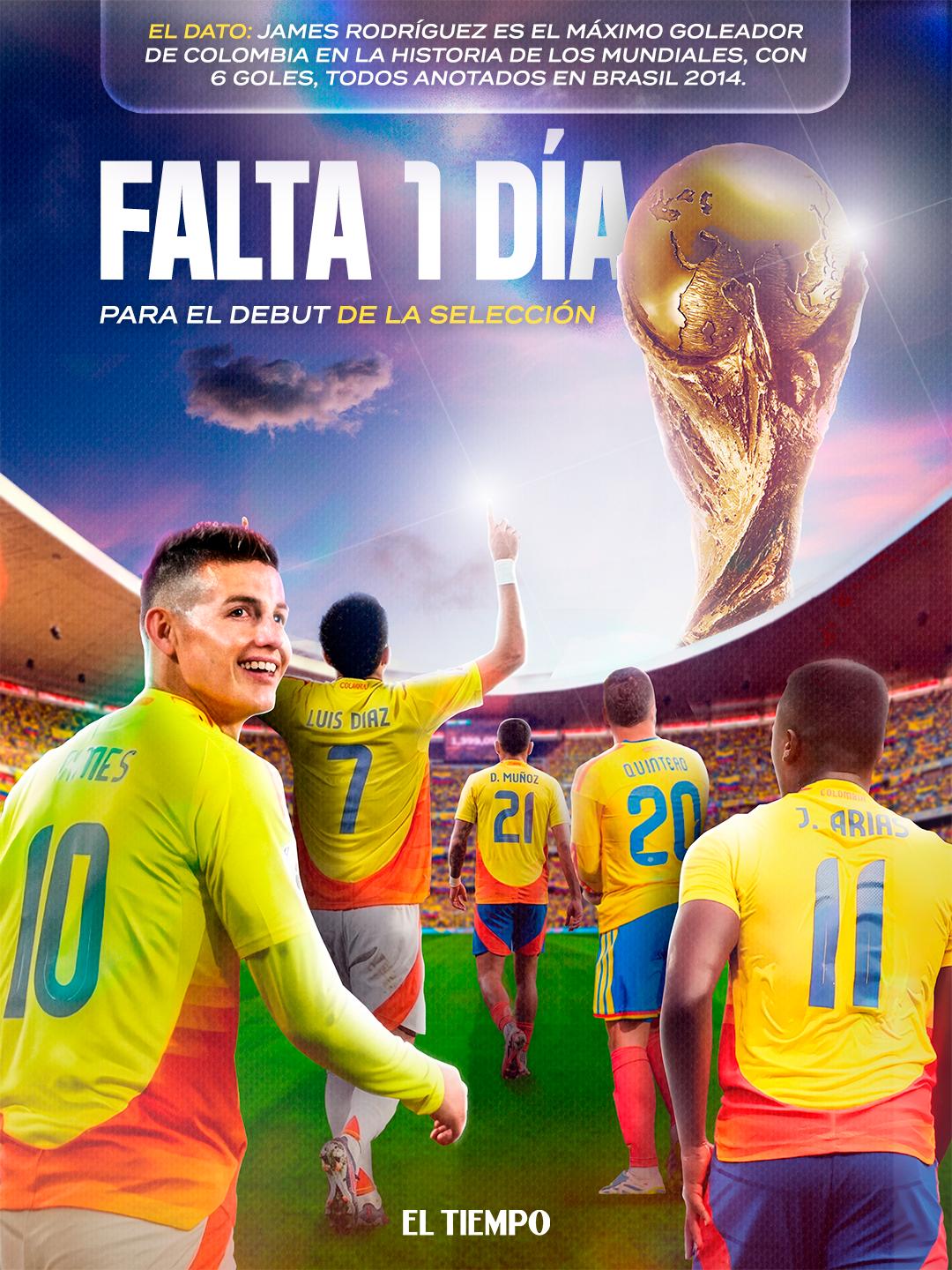 @EL TIEMPO