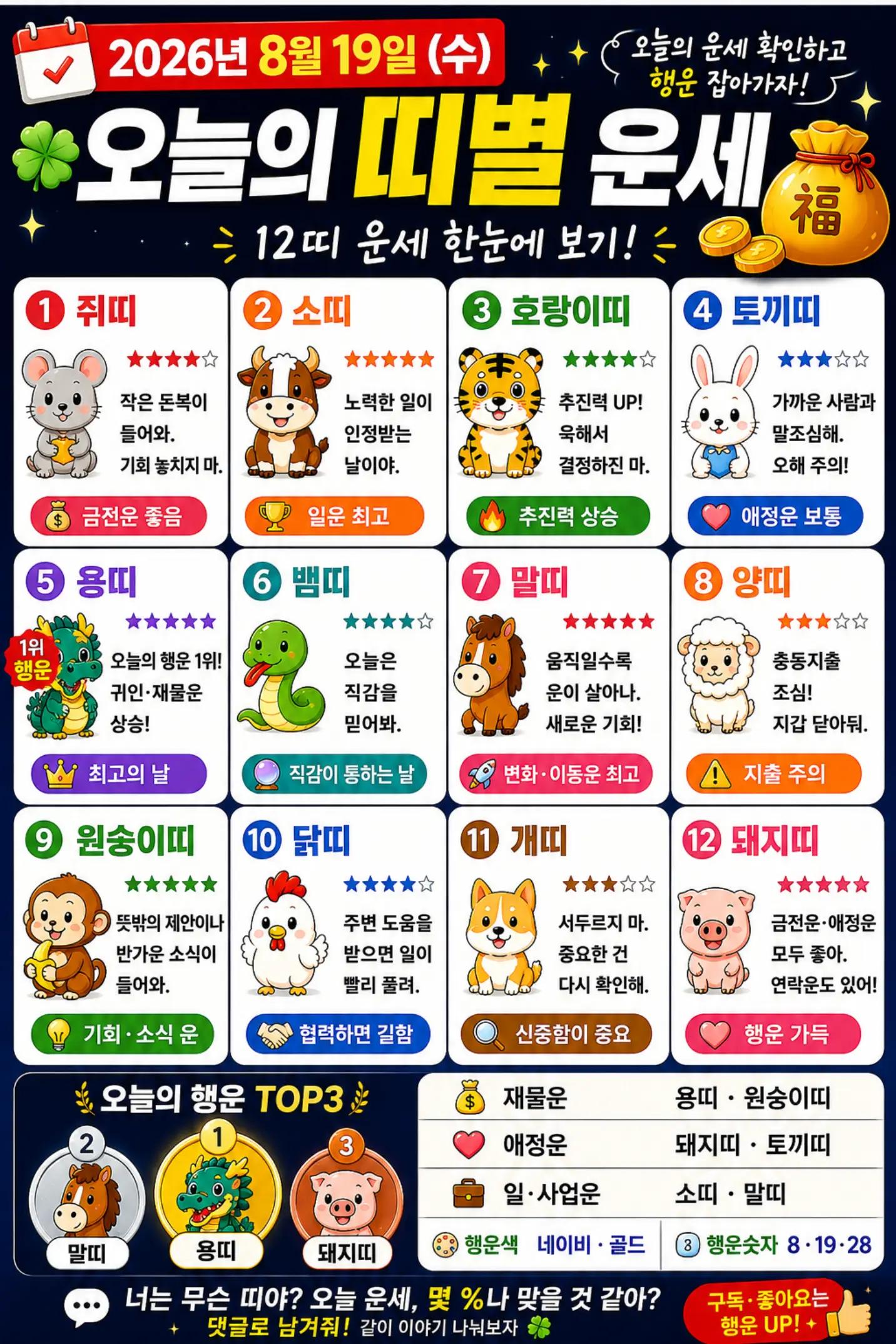 @사주명리연구소 | 사주상담