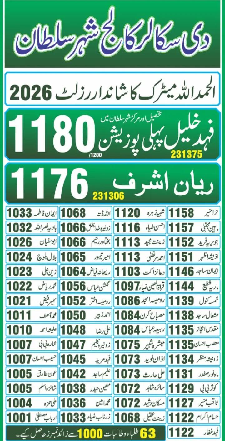@MalikFarooq72