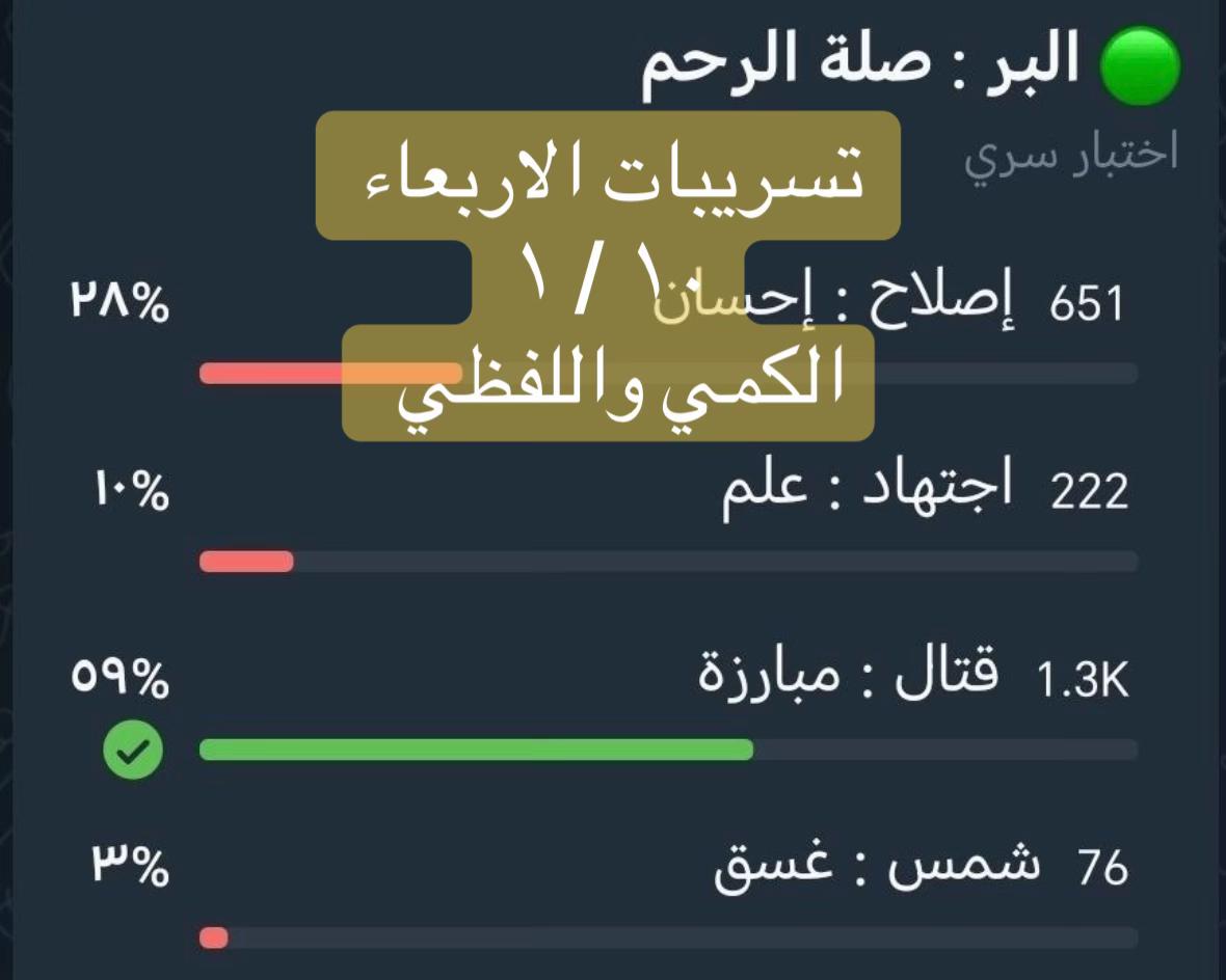@مدربة قدرات :أ.مريم القرشي