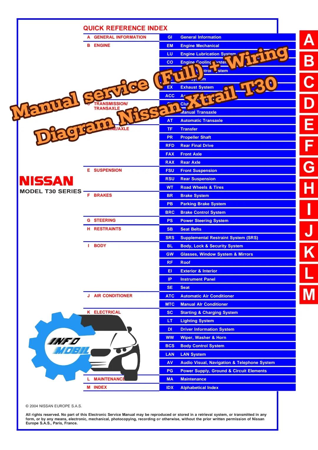 @INFO MOBIL