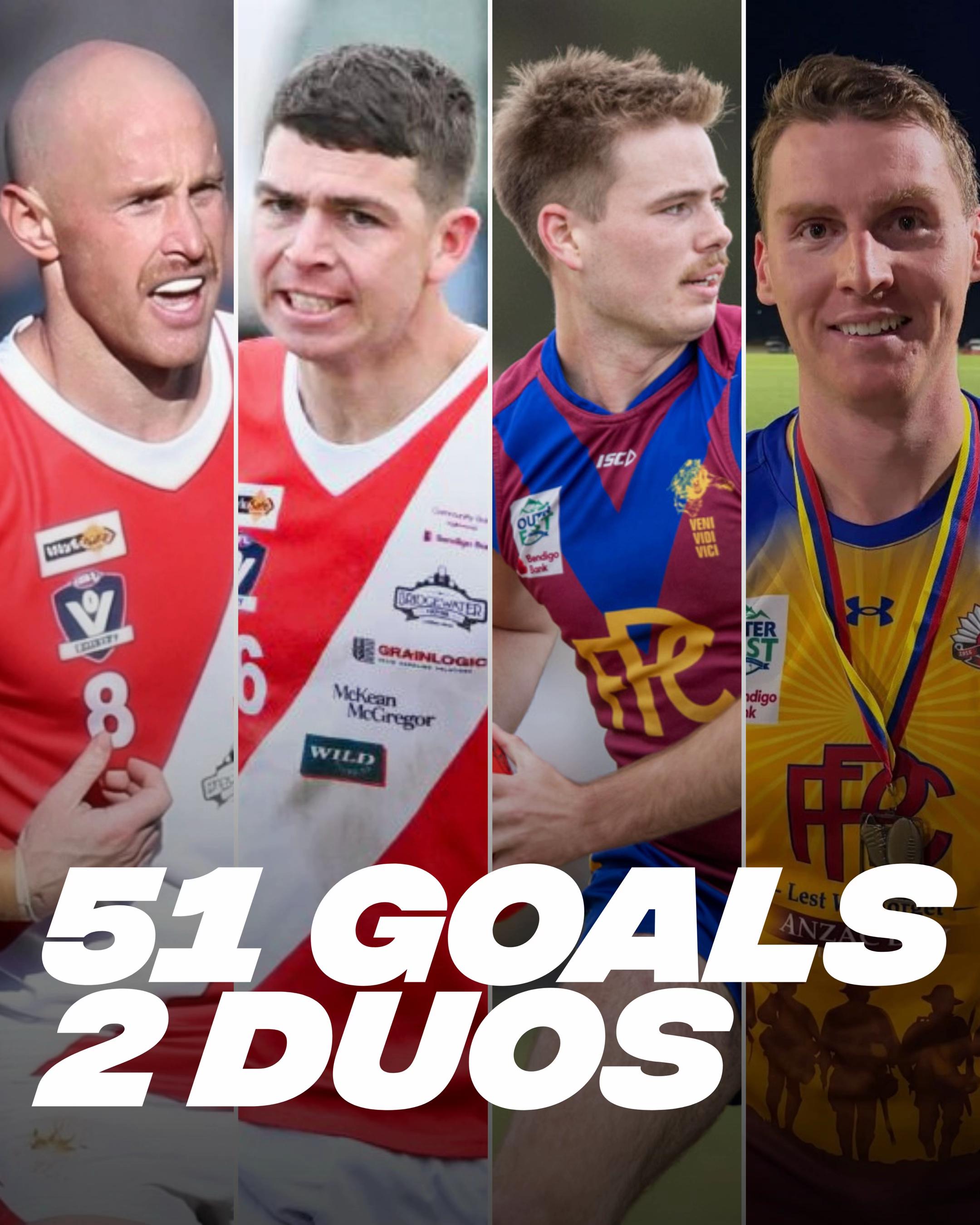 @trainstopfooty