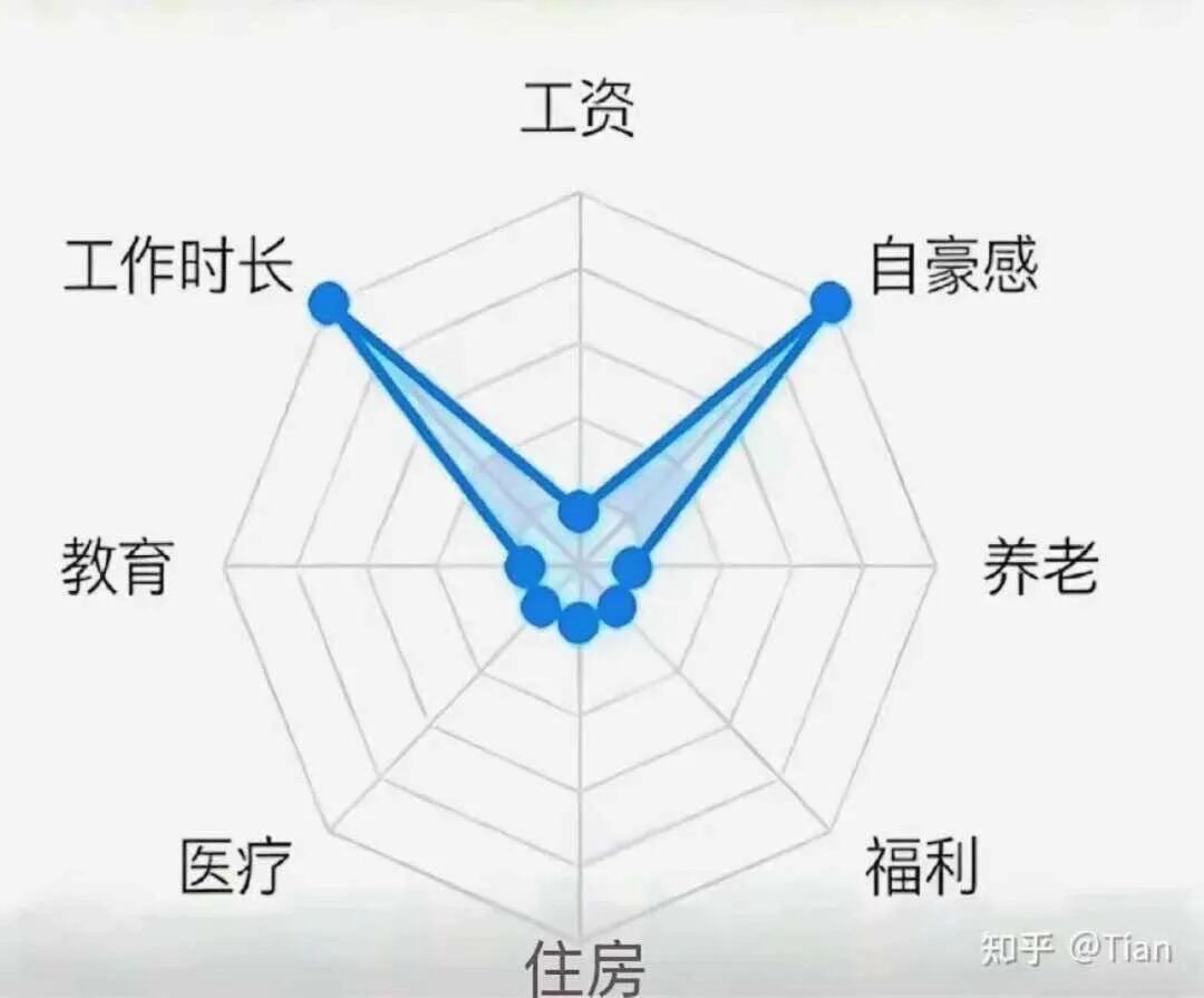 @阿宽有话说