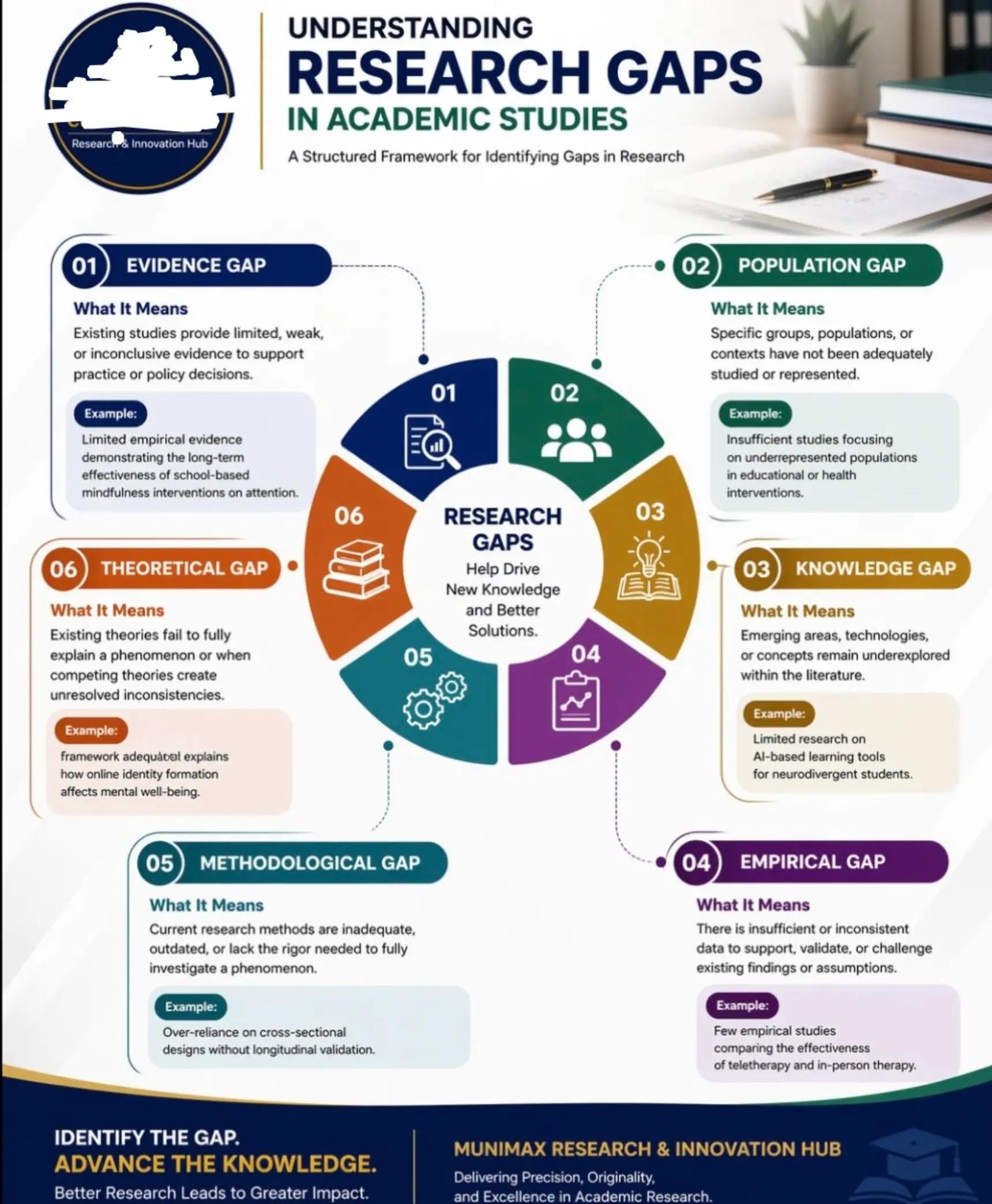@Assignment Help