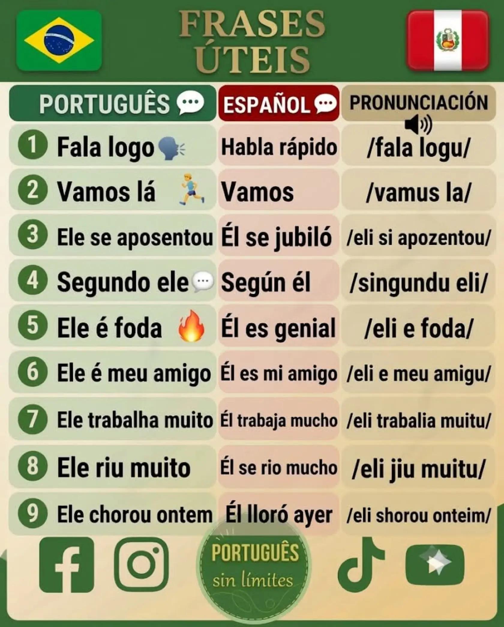 @Portugués sin límites 2