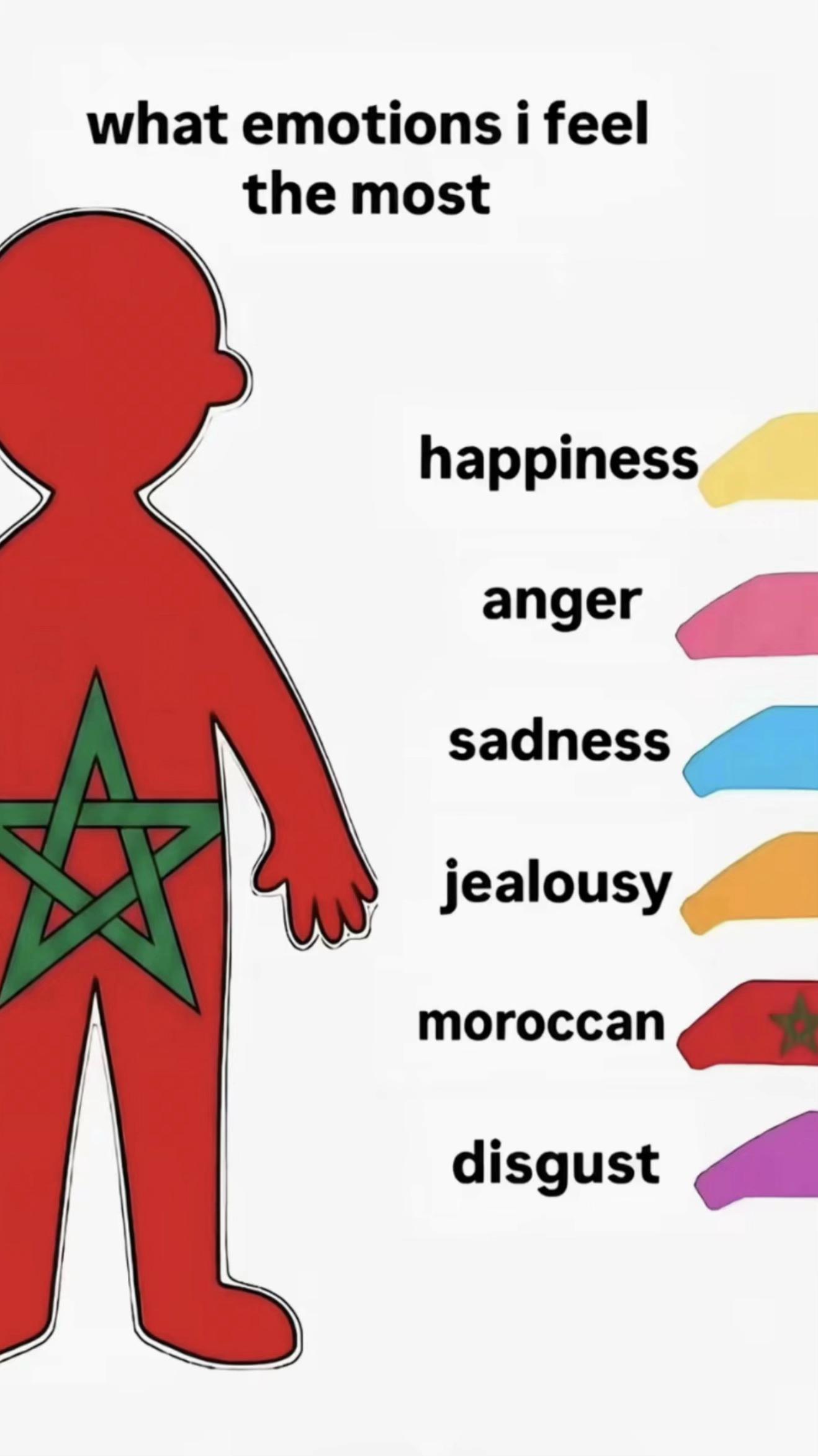 @هند أنضام | Hind Anddam