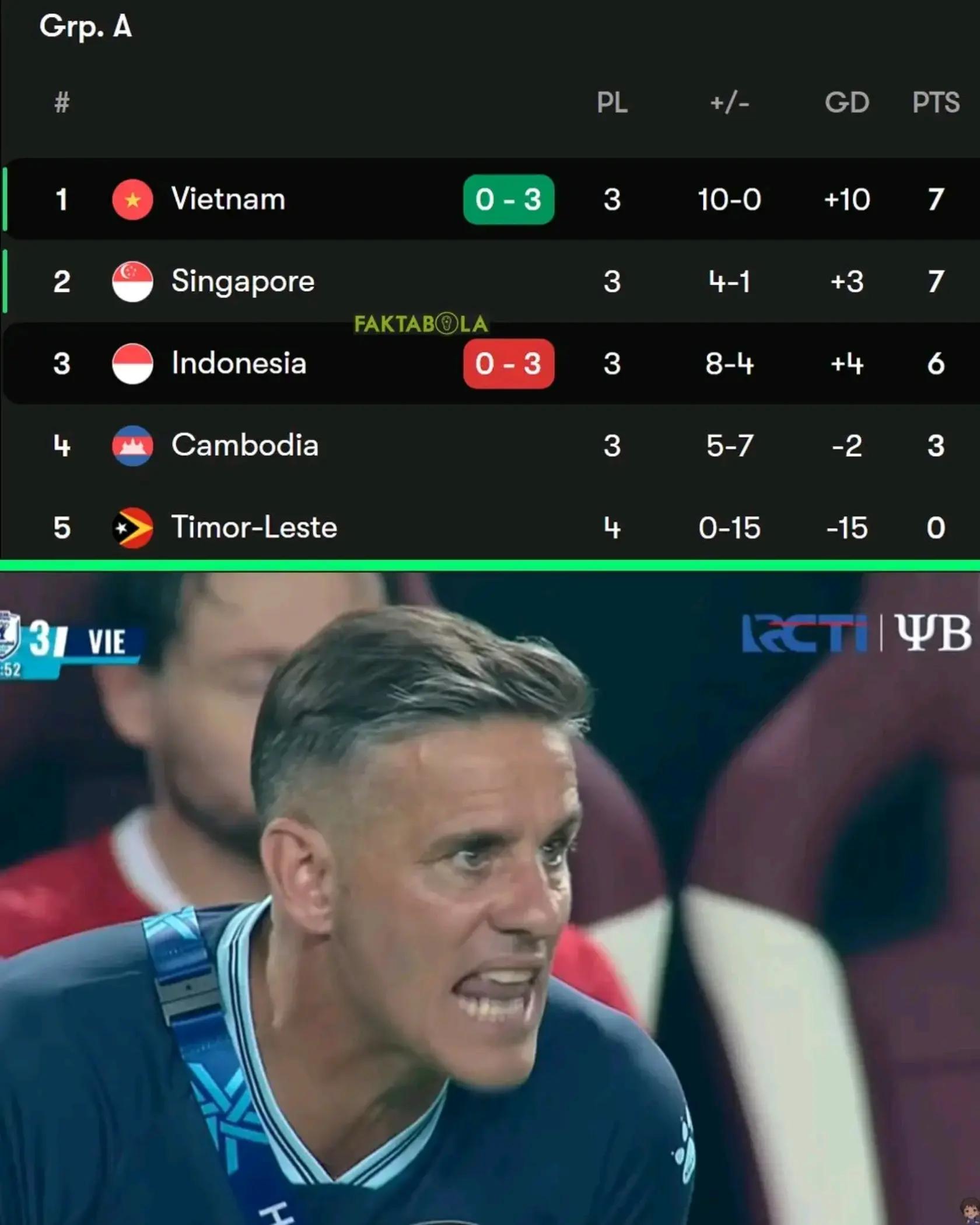 @persib