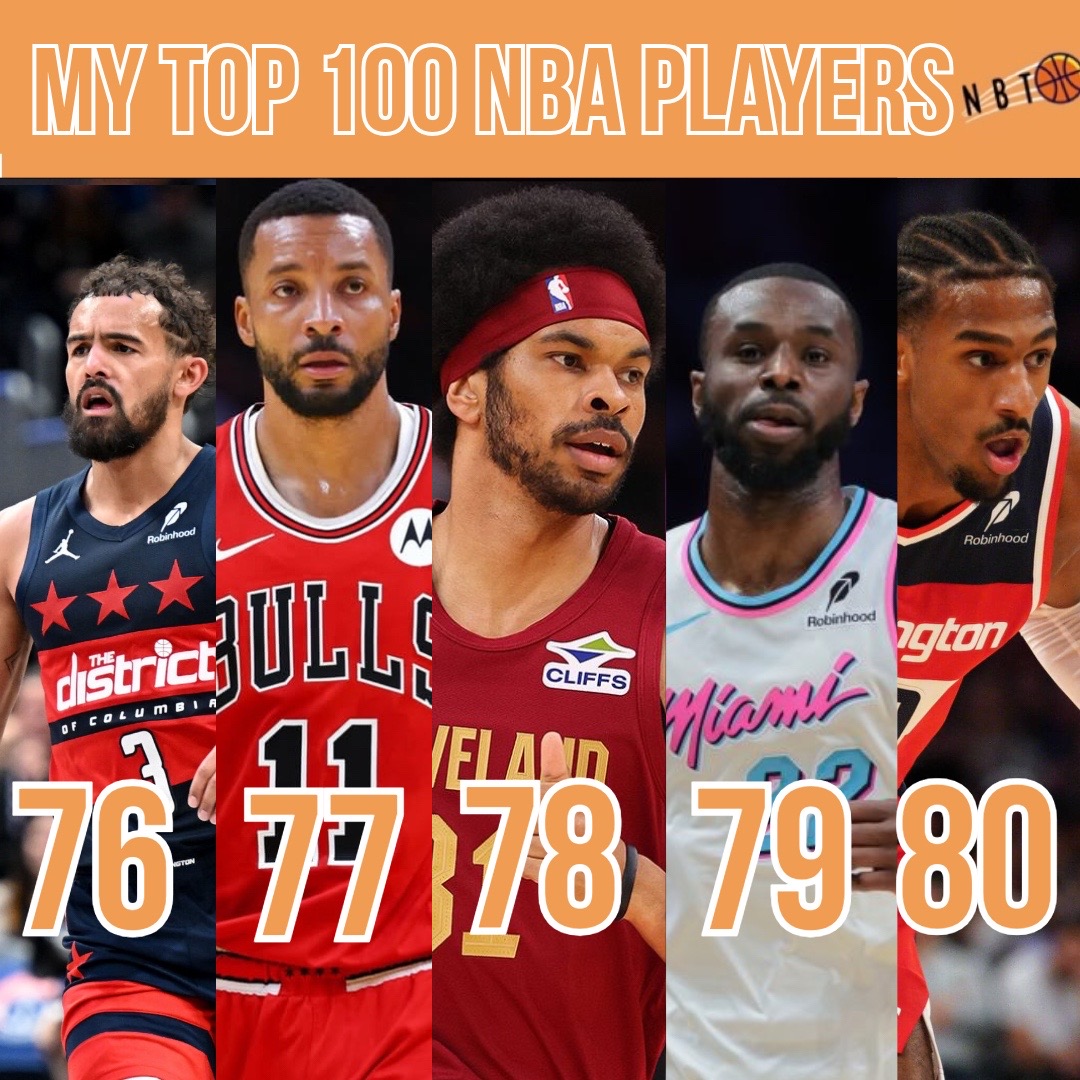 @NBA Basketball Things