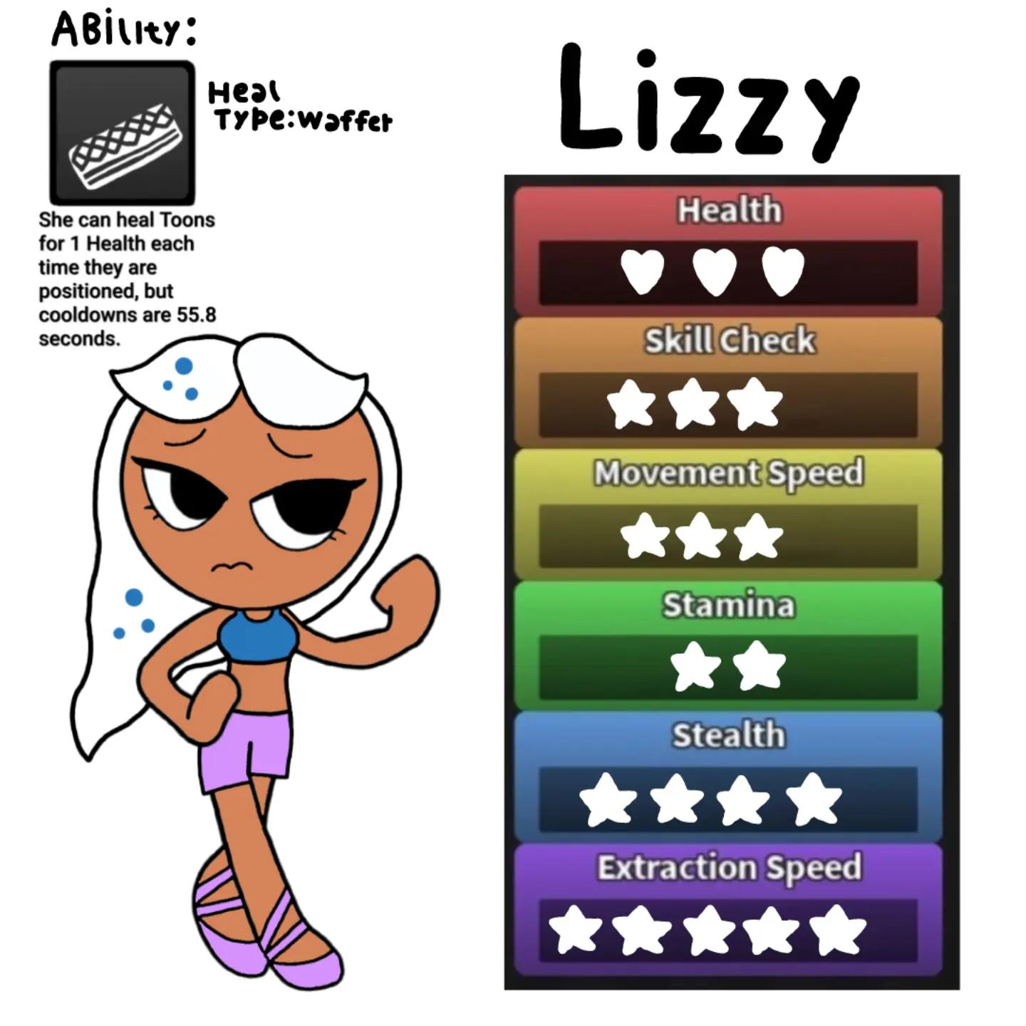@꧁☪✮⋆˙💙🍪Lizzy🍪💙✮⋆˙☪꧂