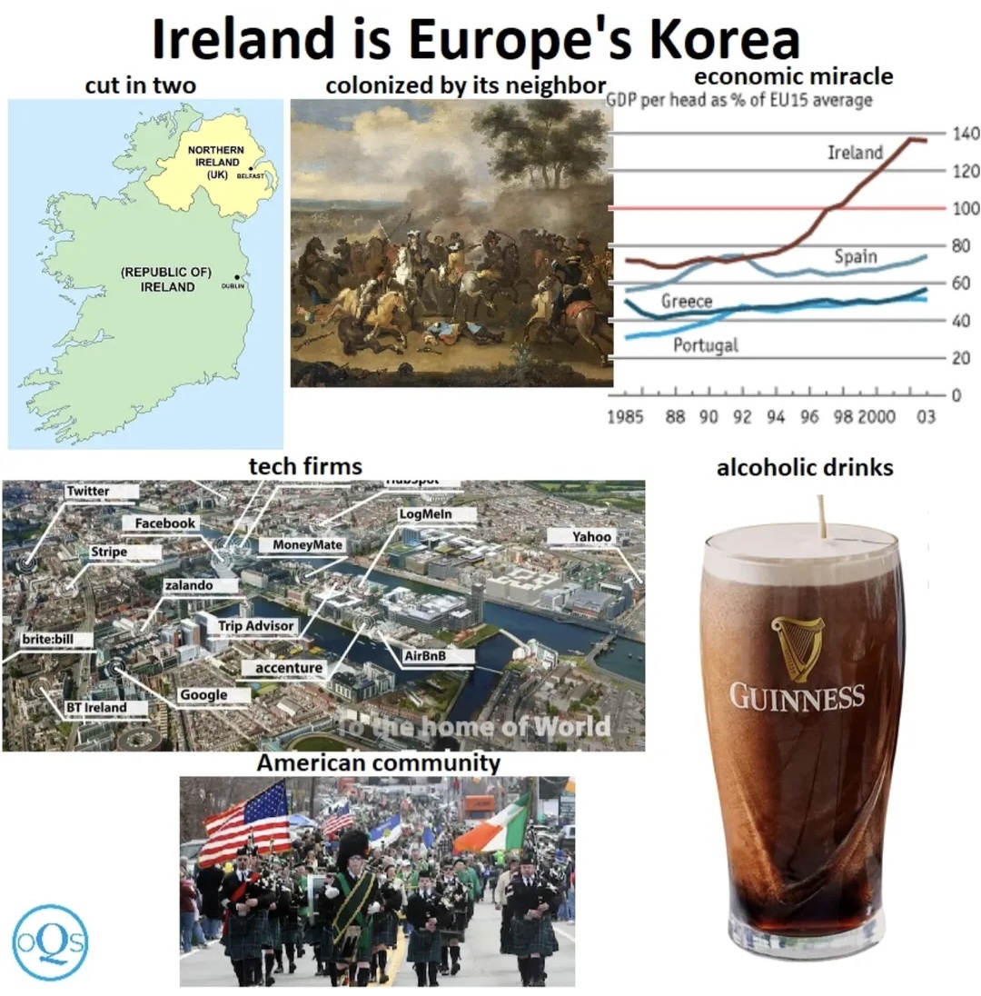 @Red Dublin