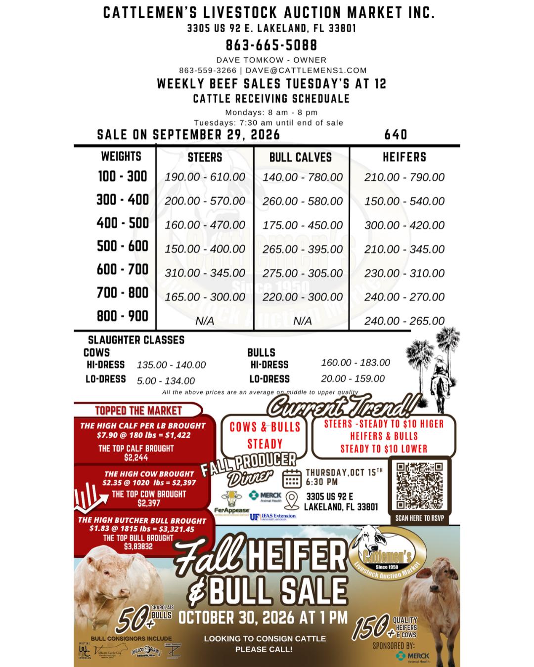 @Cattlemen’s Livestock Market