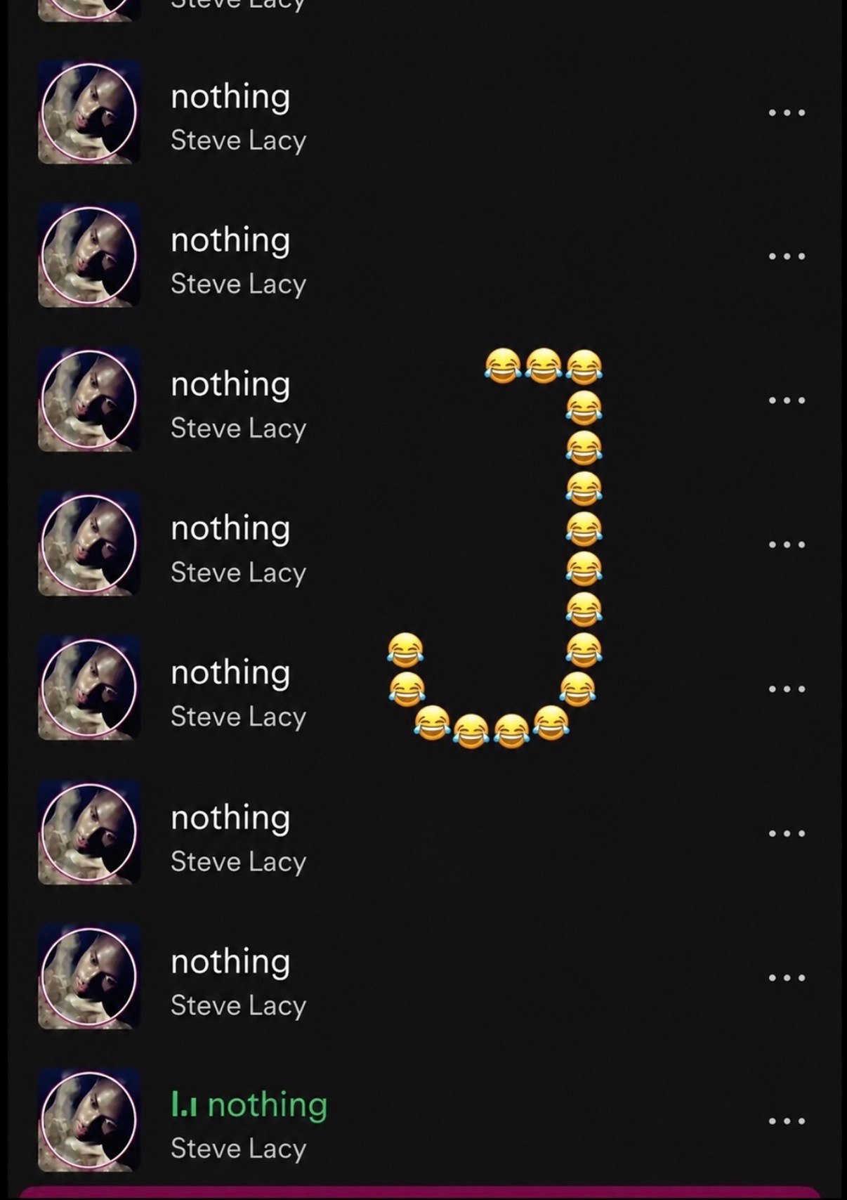 @Ø