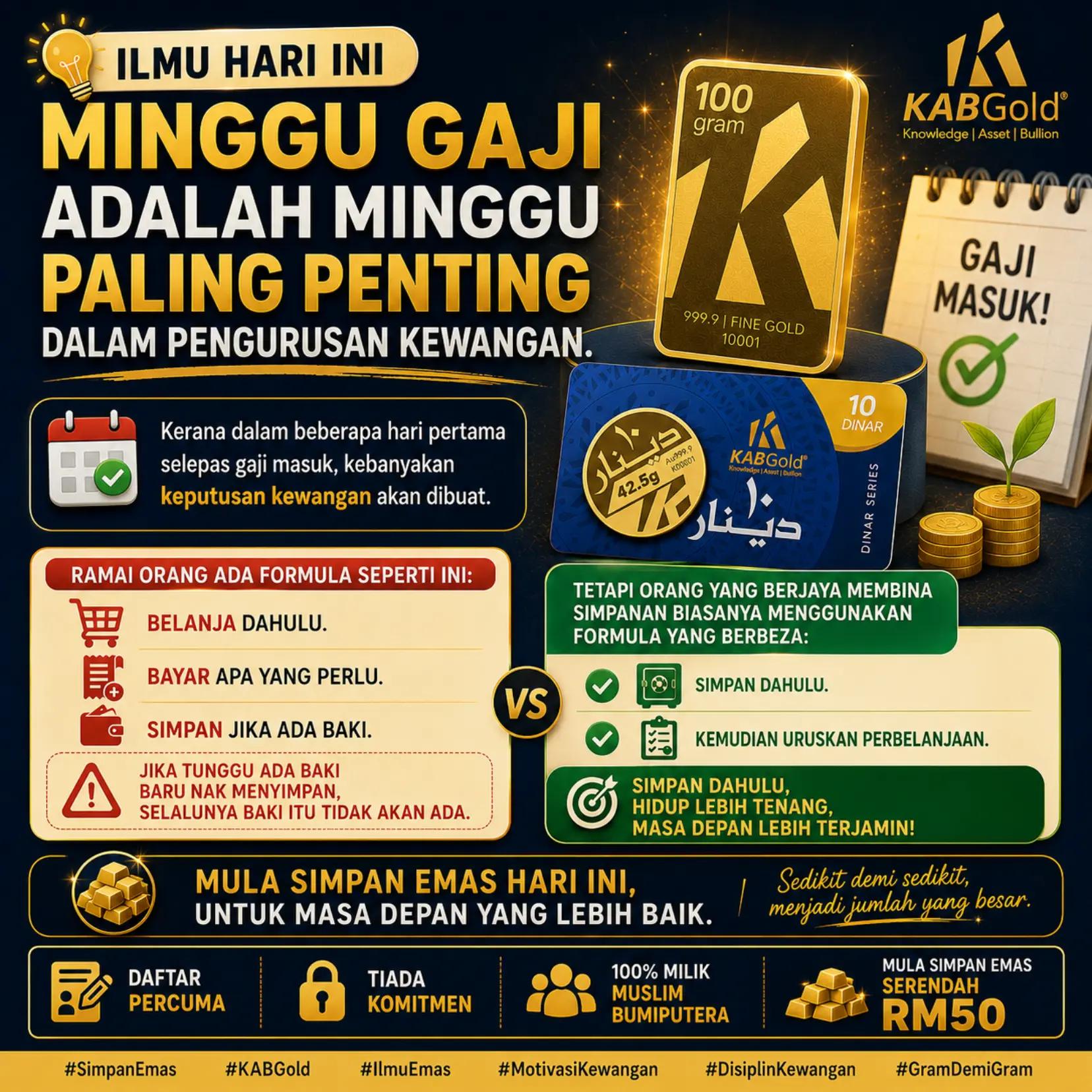 @Muhammad Hafizulruddin