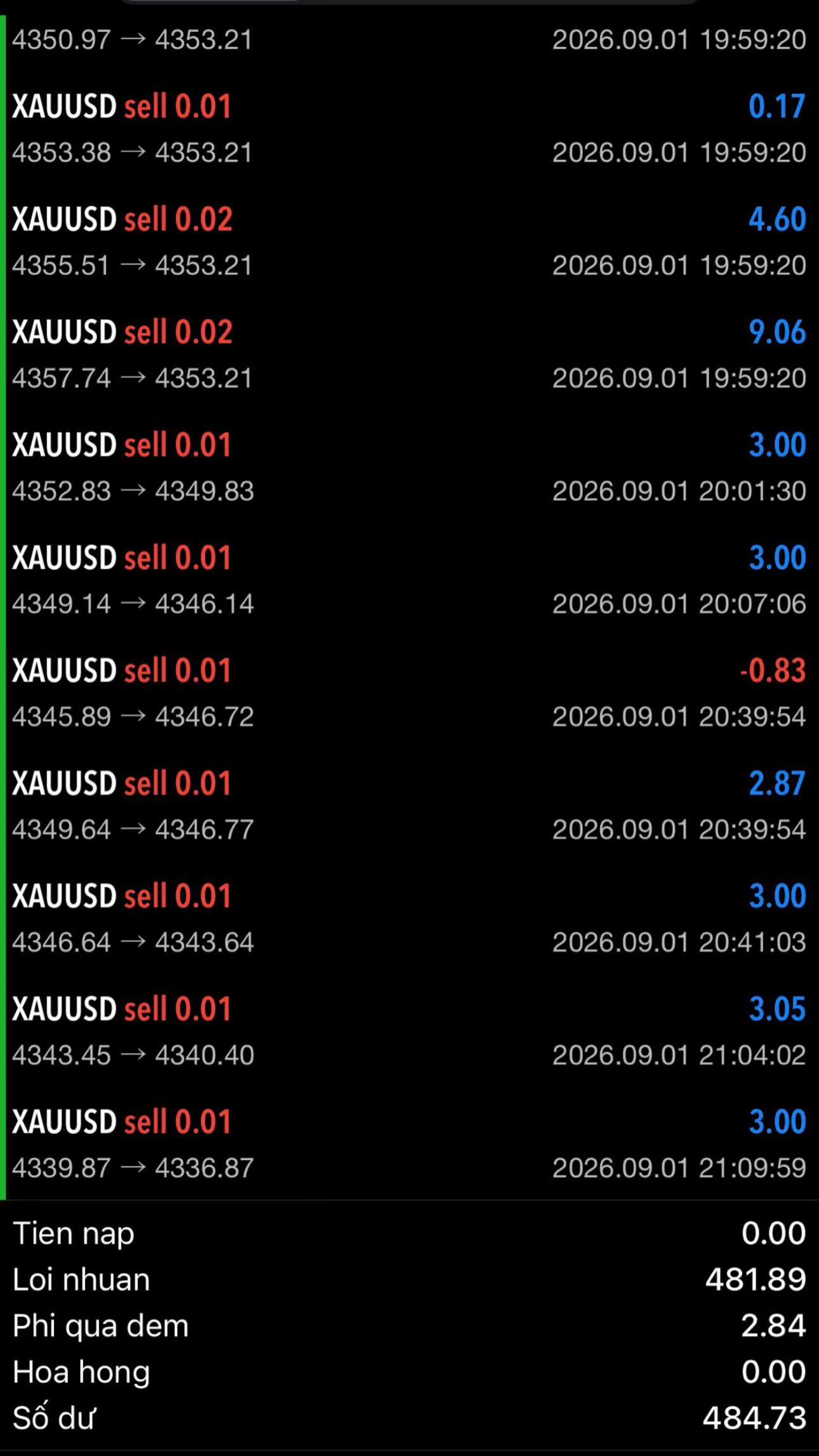@Minh Tuệ Gold 📊|BOT TRADE