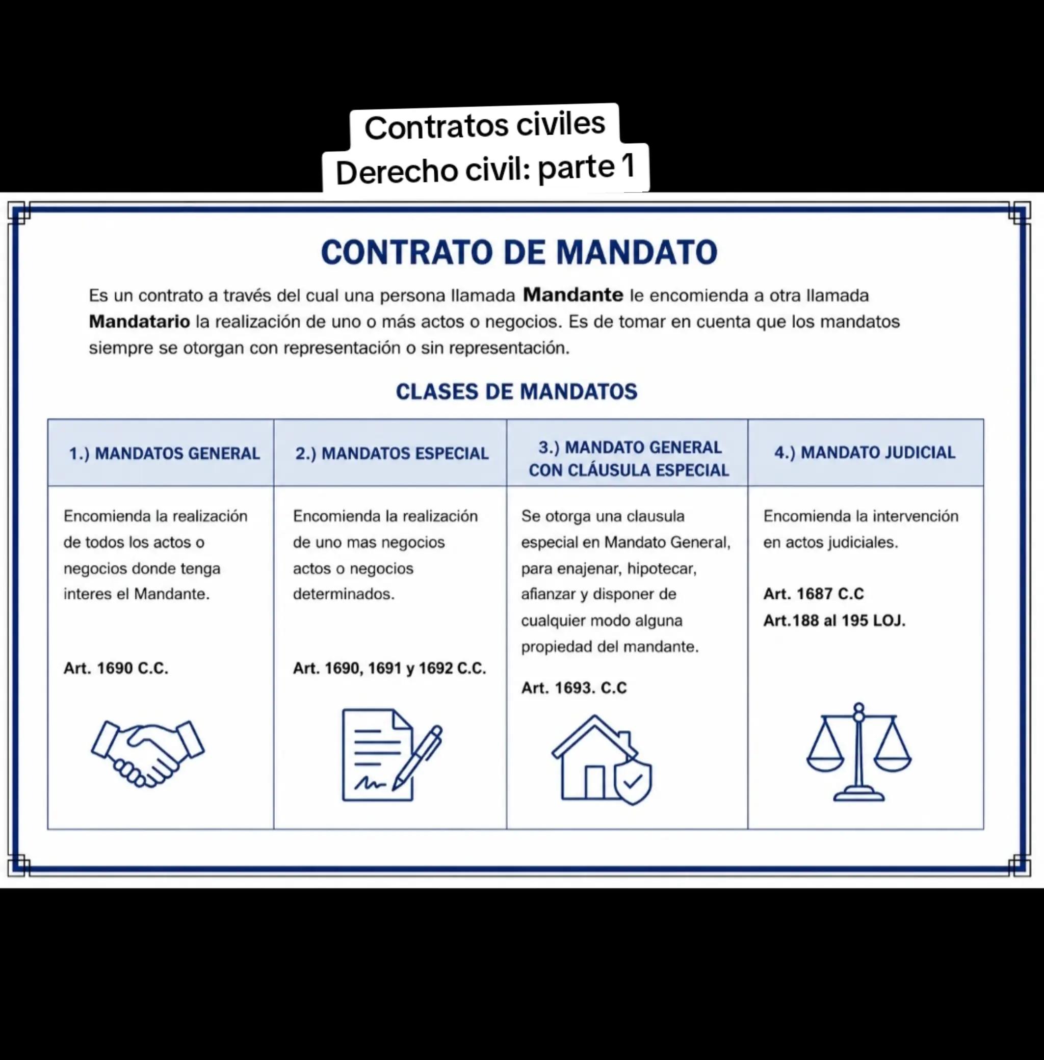 @Escuelita Jurídica.⚖️