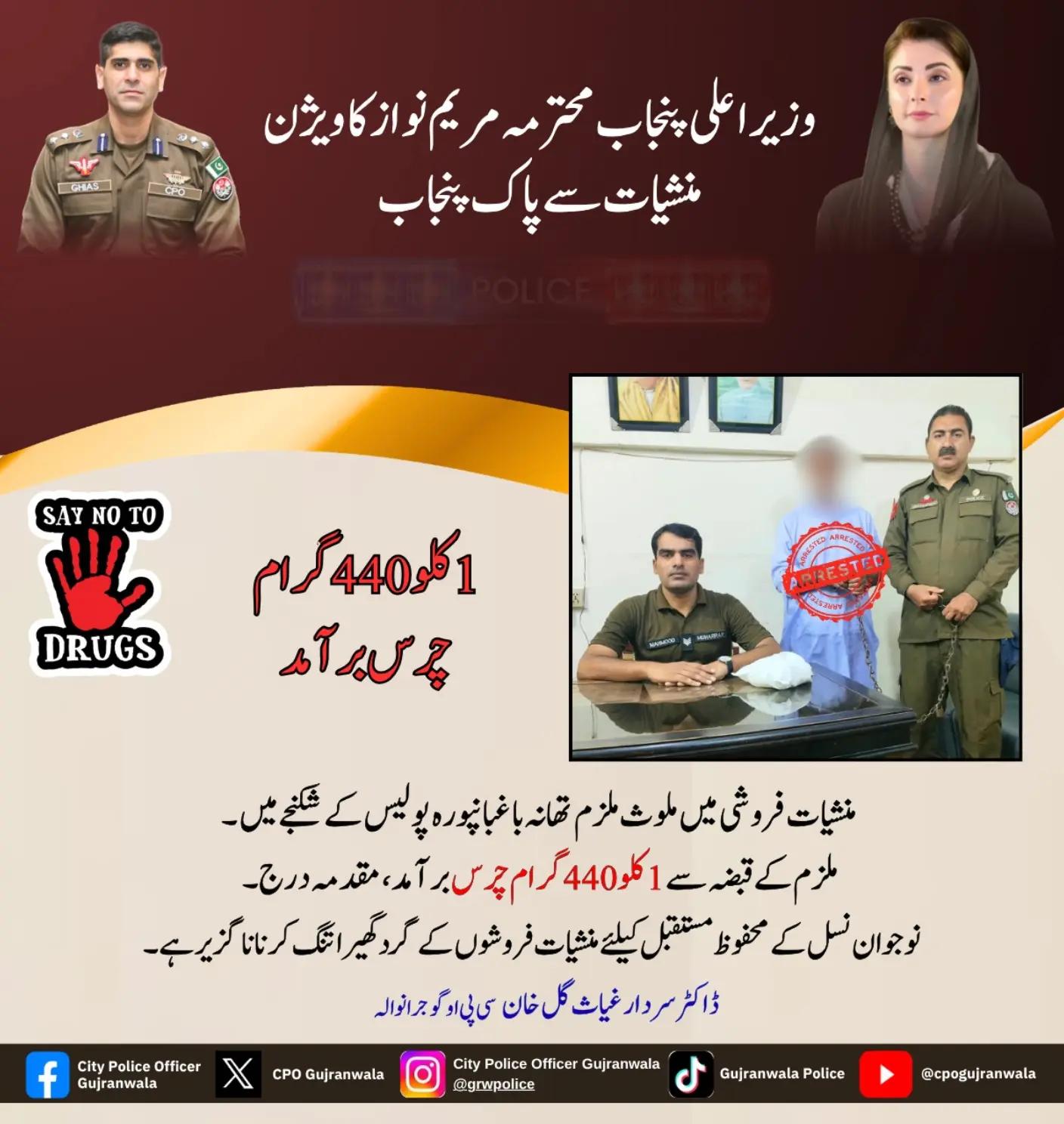 @Gujranwala Police Official