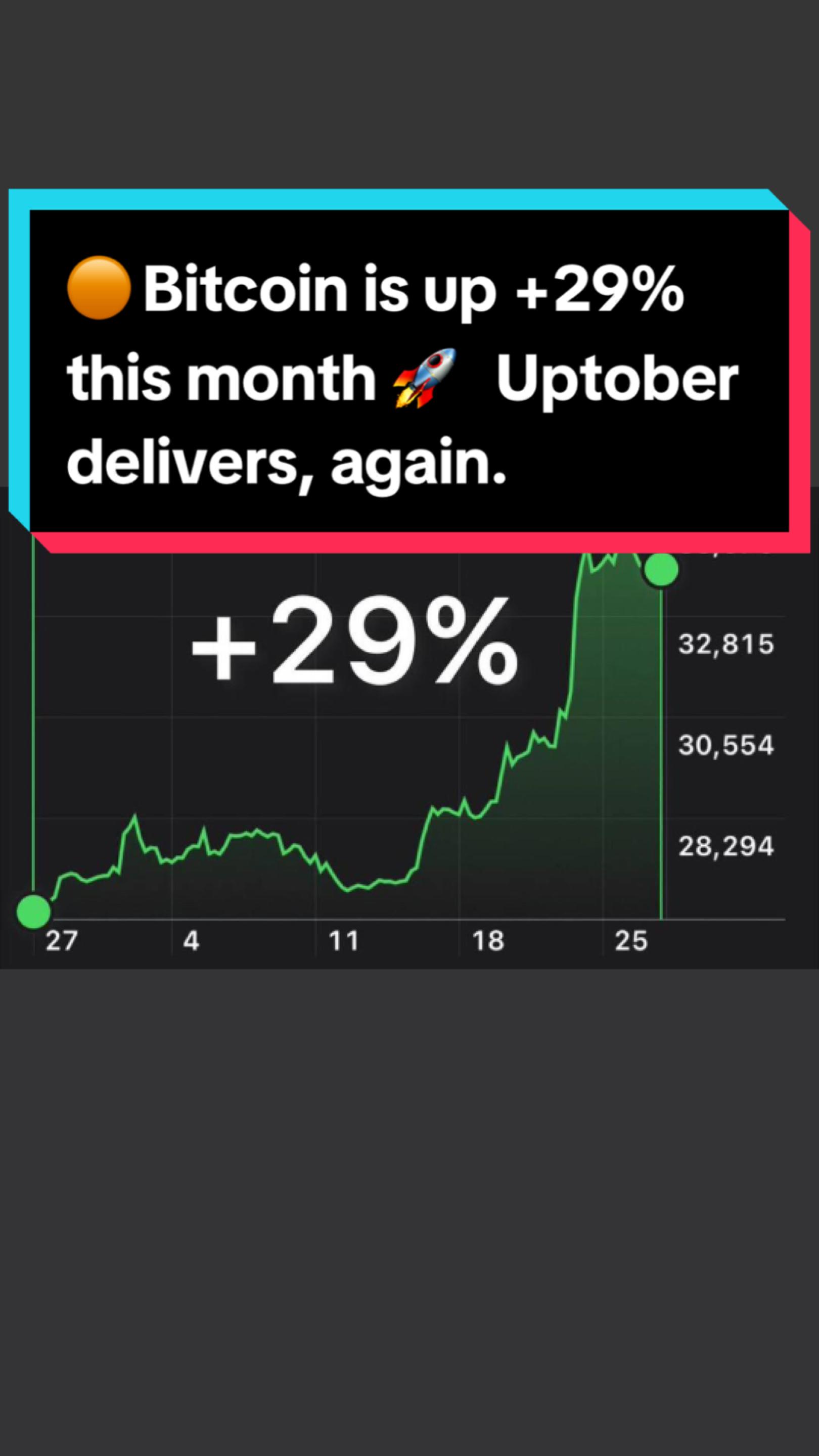 @CRYPTOWHIZ