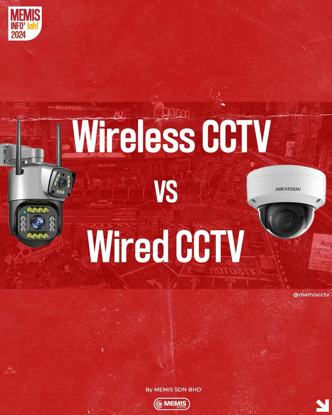 @MEMIS CCTV