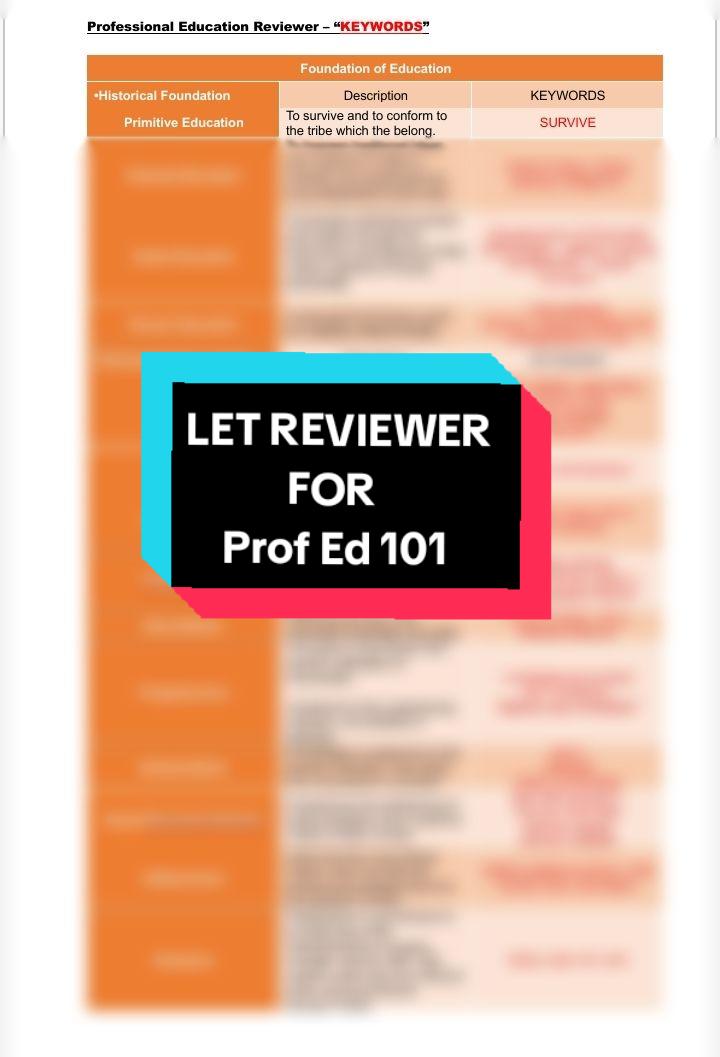 @LET Reviewer