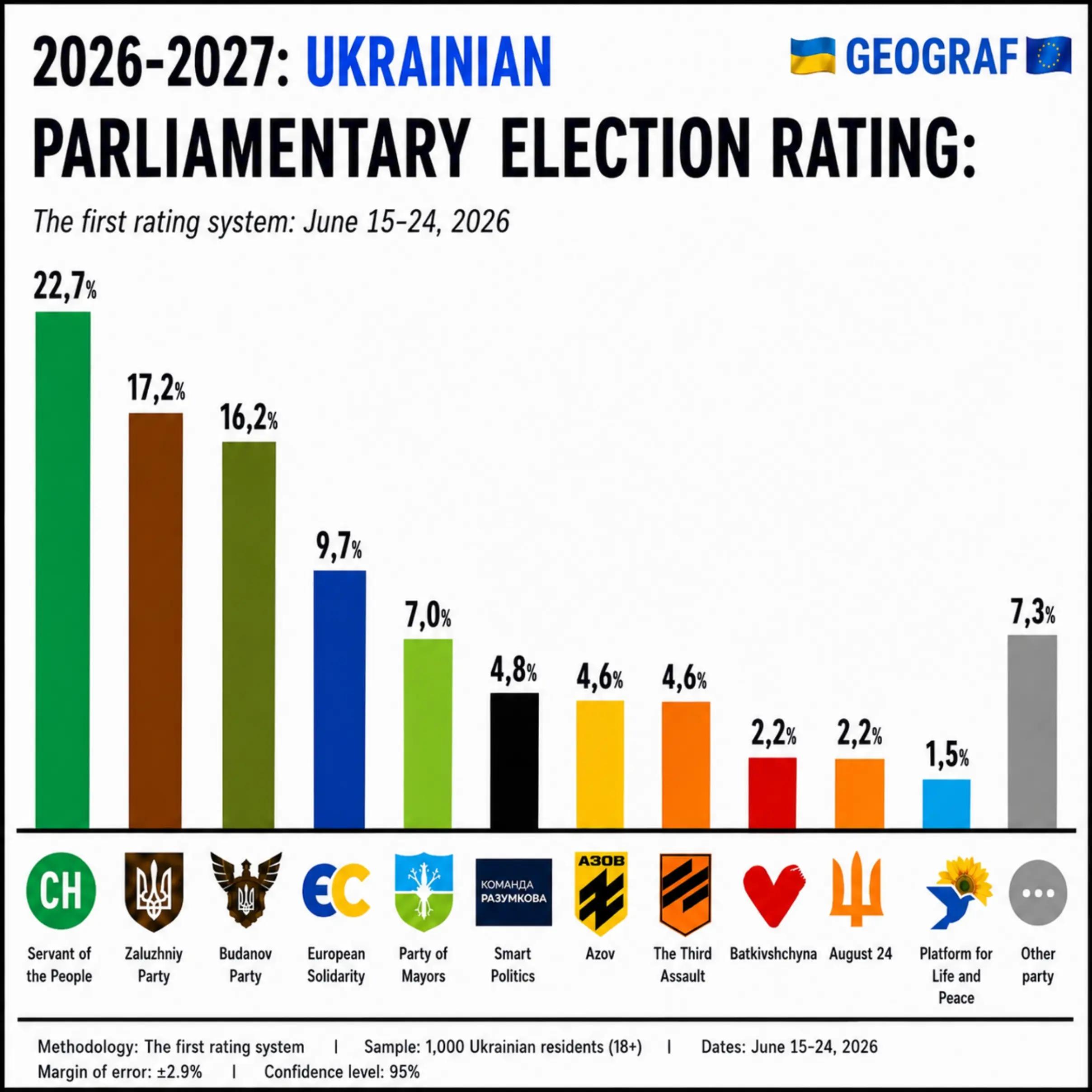 @🇺🇦𝑮𝑬𝑶𝑮𝑹𝑨𝑭🇪🇺