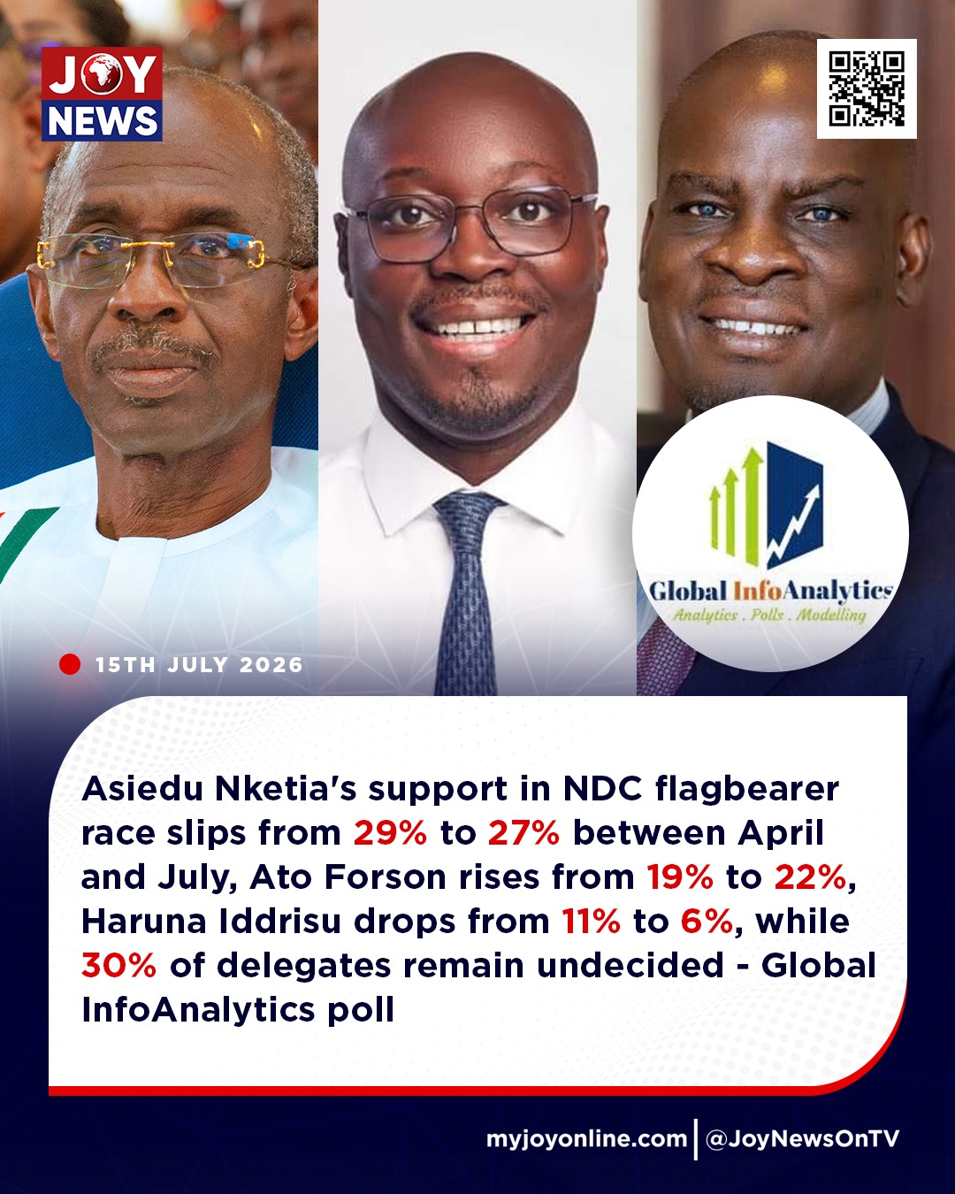 @JoyNews