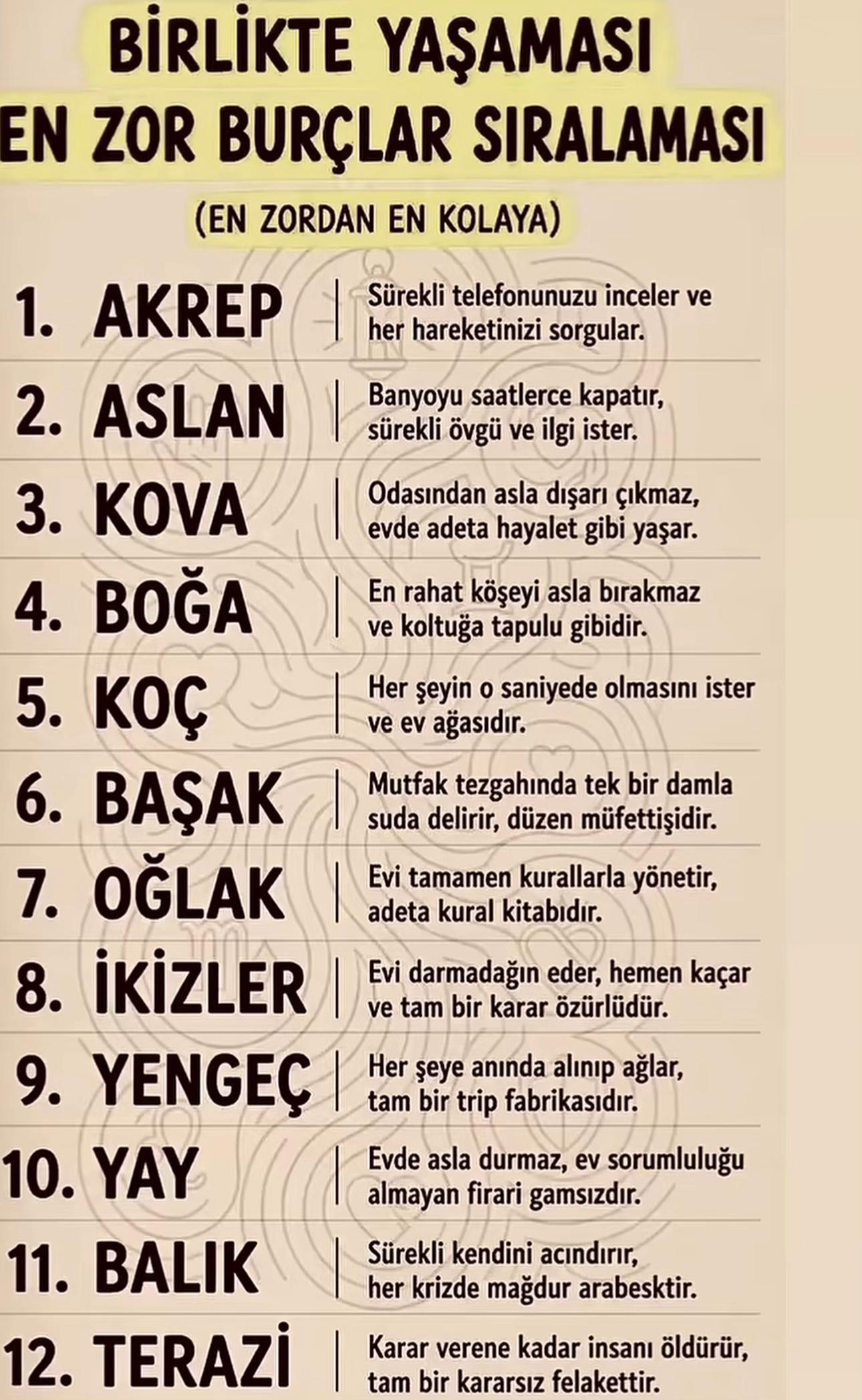 @Fizyomonist .Berk