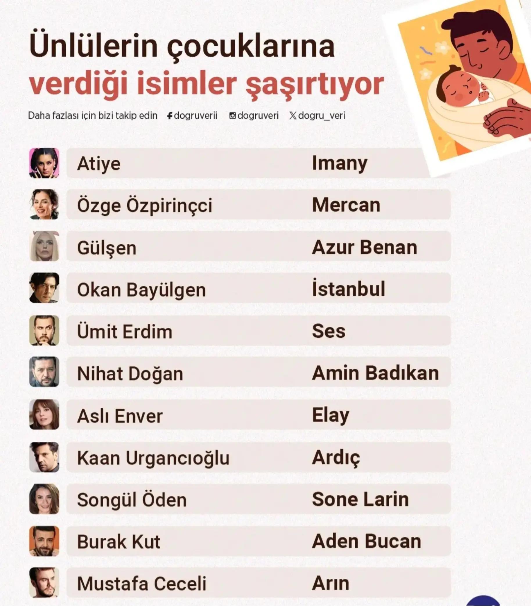 @Mehmet karaaslan