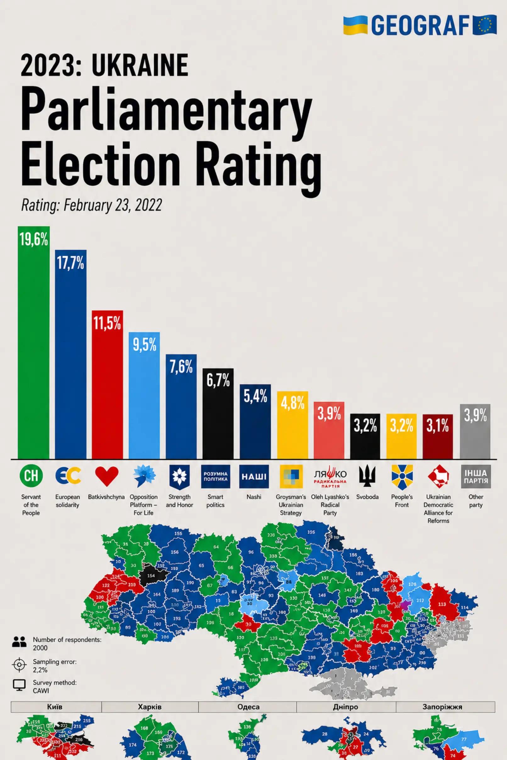 @🇺🇦𝑮𝑬𝑶𝑮𝑹𝑨𝑭🇪🇺