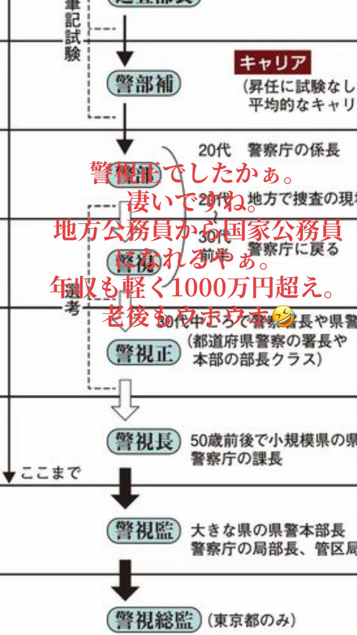 @🐯尼崎の竹本 鉄🐯
