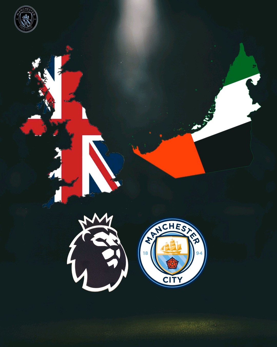 @mancityfanspage