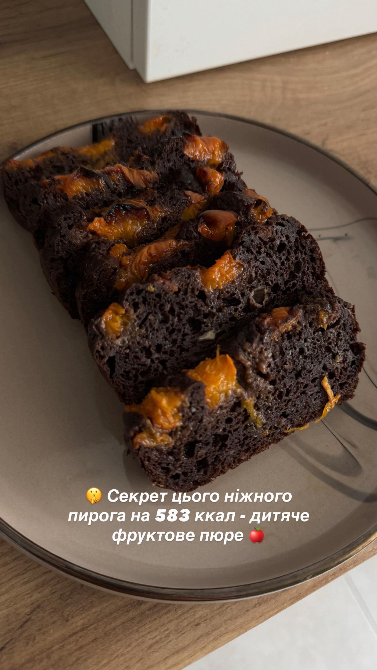 @Ваш ТРЕНЕР | НУТРИЦІОЛОГ Аня