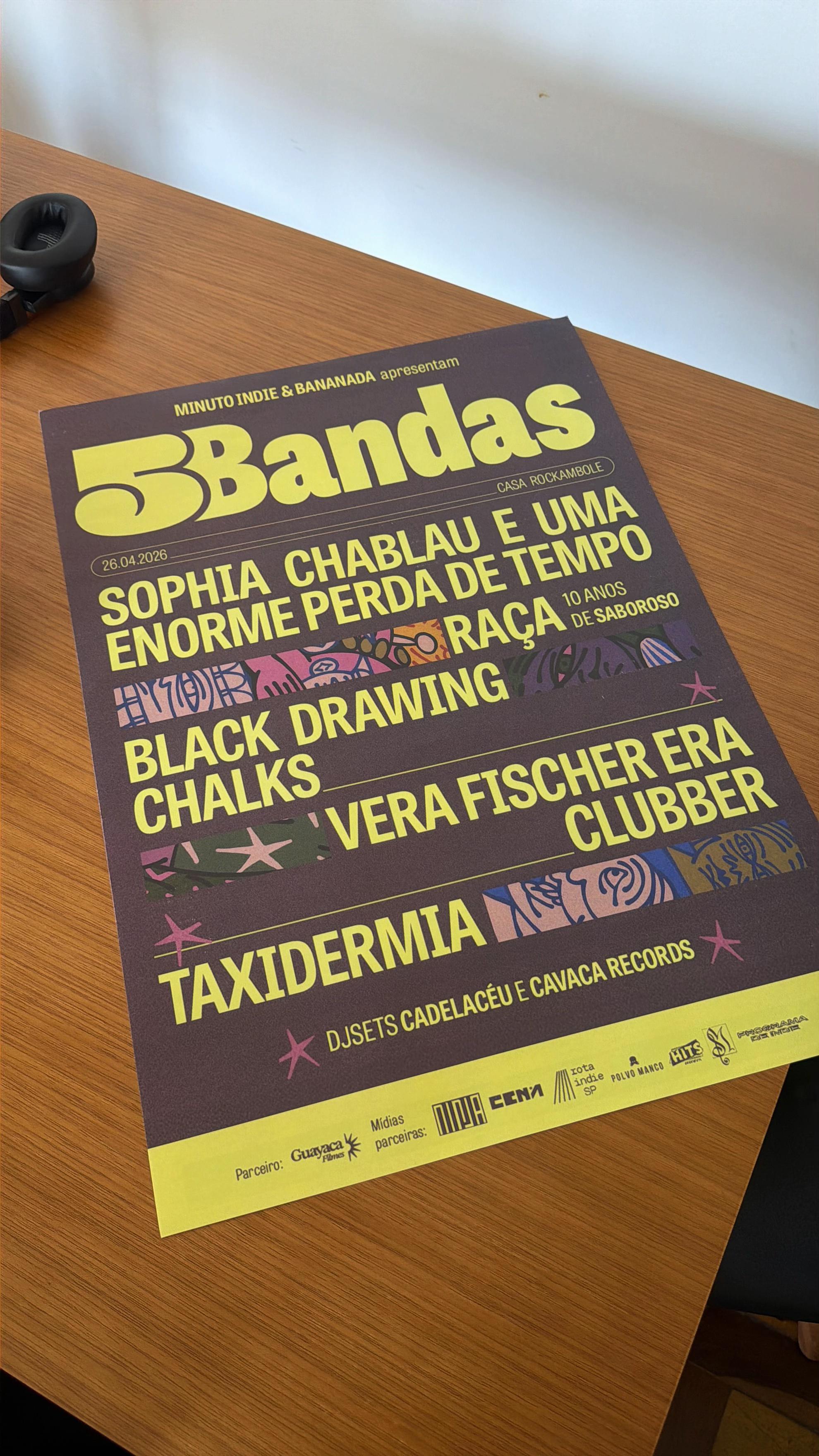 @Minuto Indie