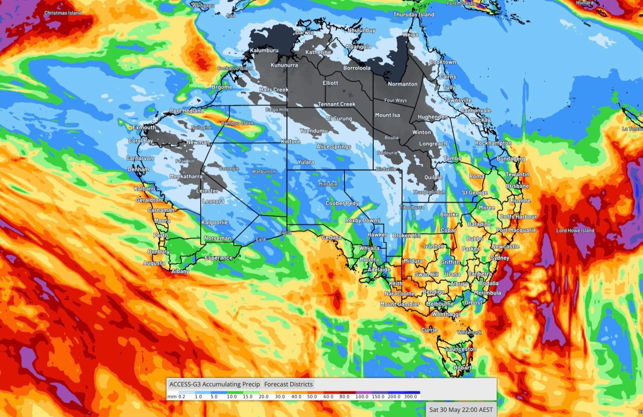 @Oz Industries Forecasting