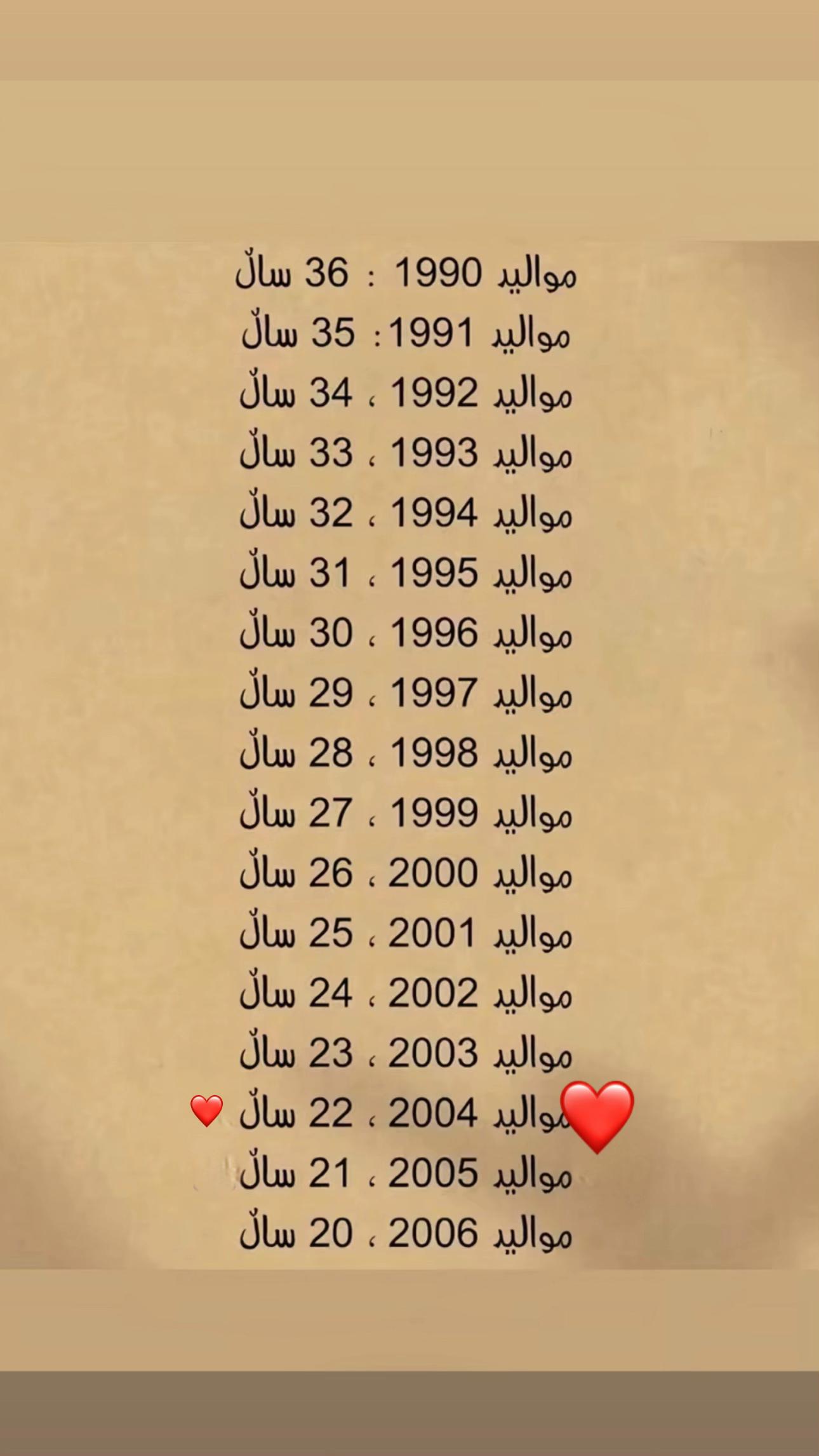 @blogger | شوشو🪄