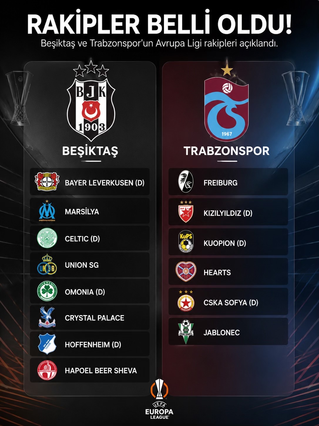 @sporanadolu