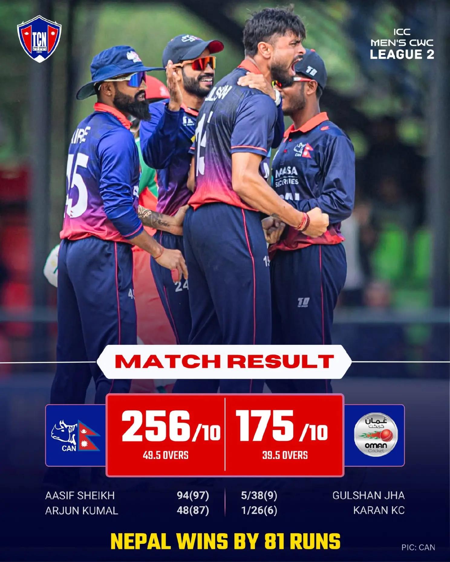 @Nepal Cricket🇳🇵❤️