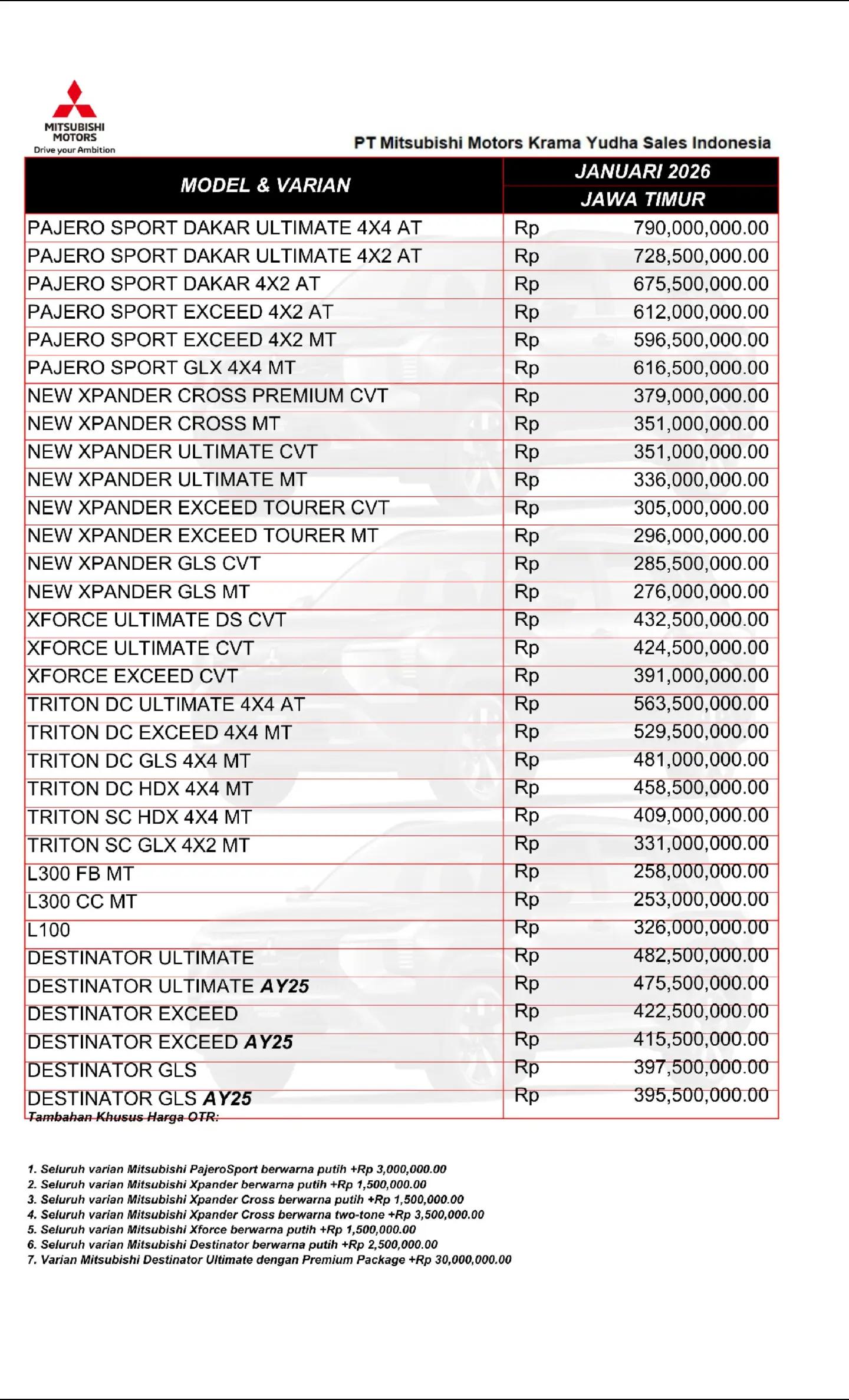 @Sales Mitsubishi