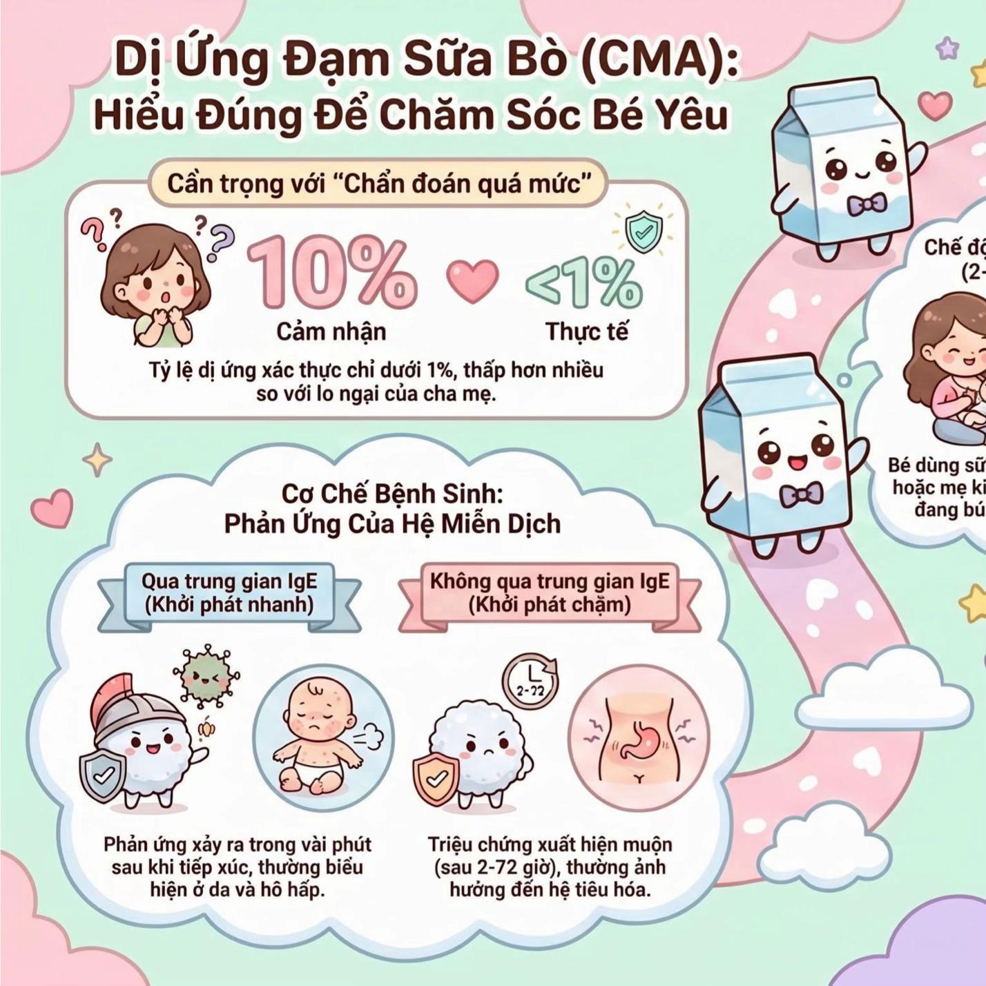 @Dr Kha