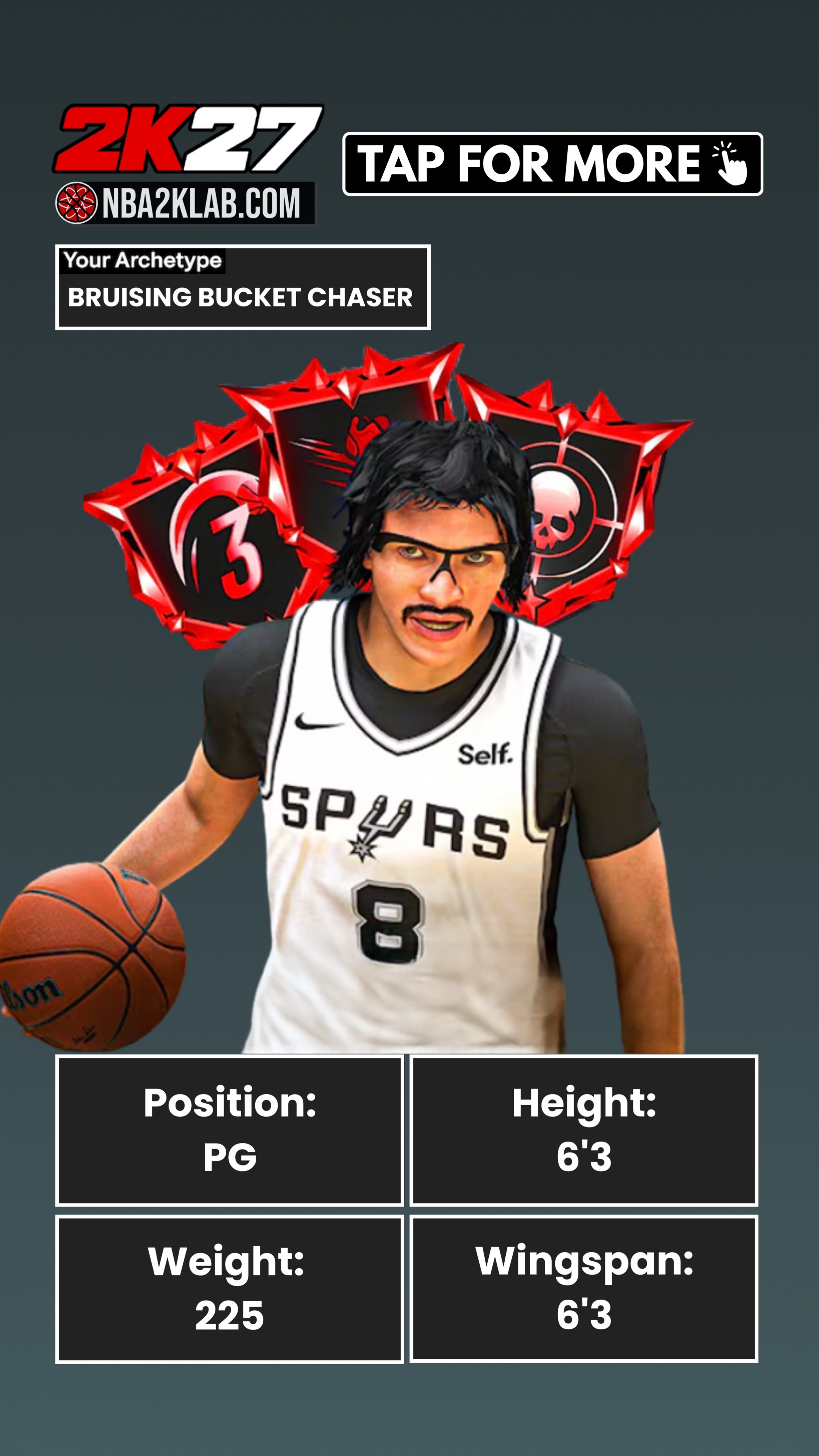@NBA2KLab
