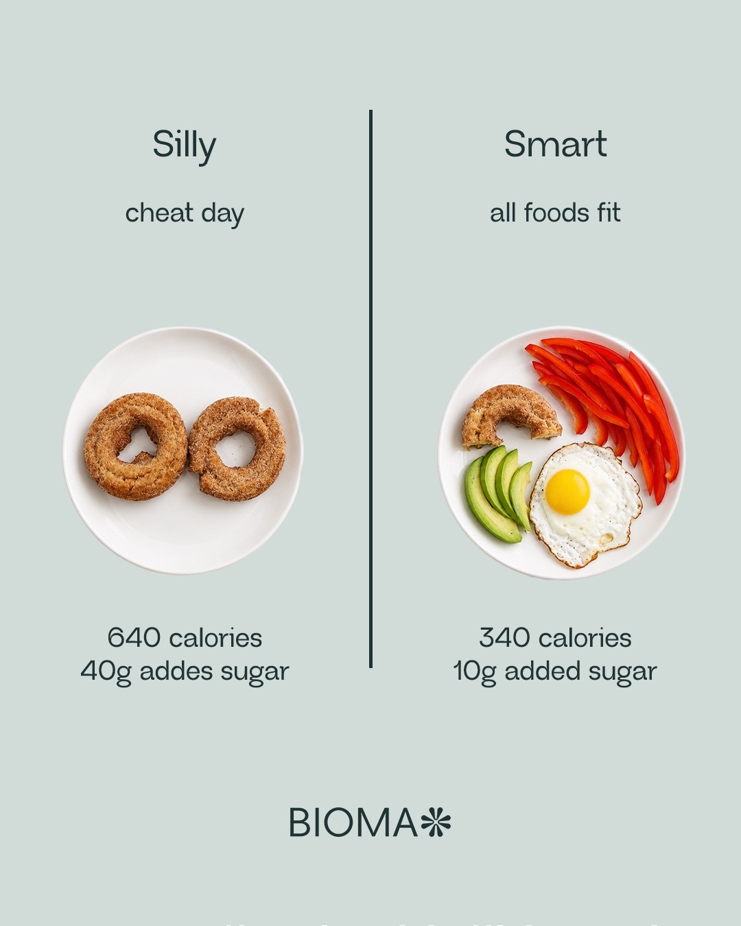 @bioma.health