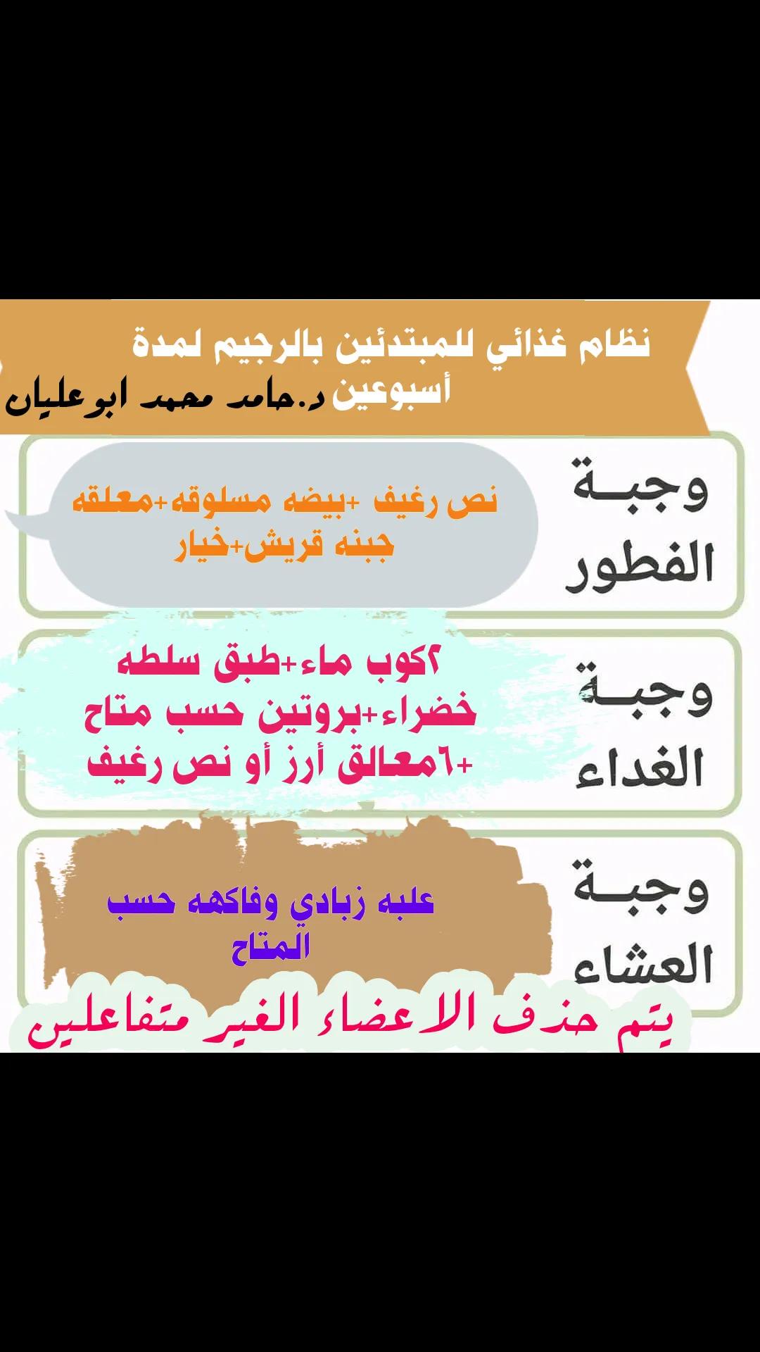 @الصيام المتقطع لنسف الدهون